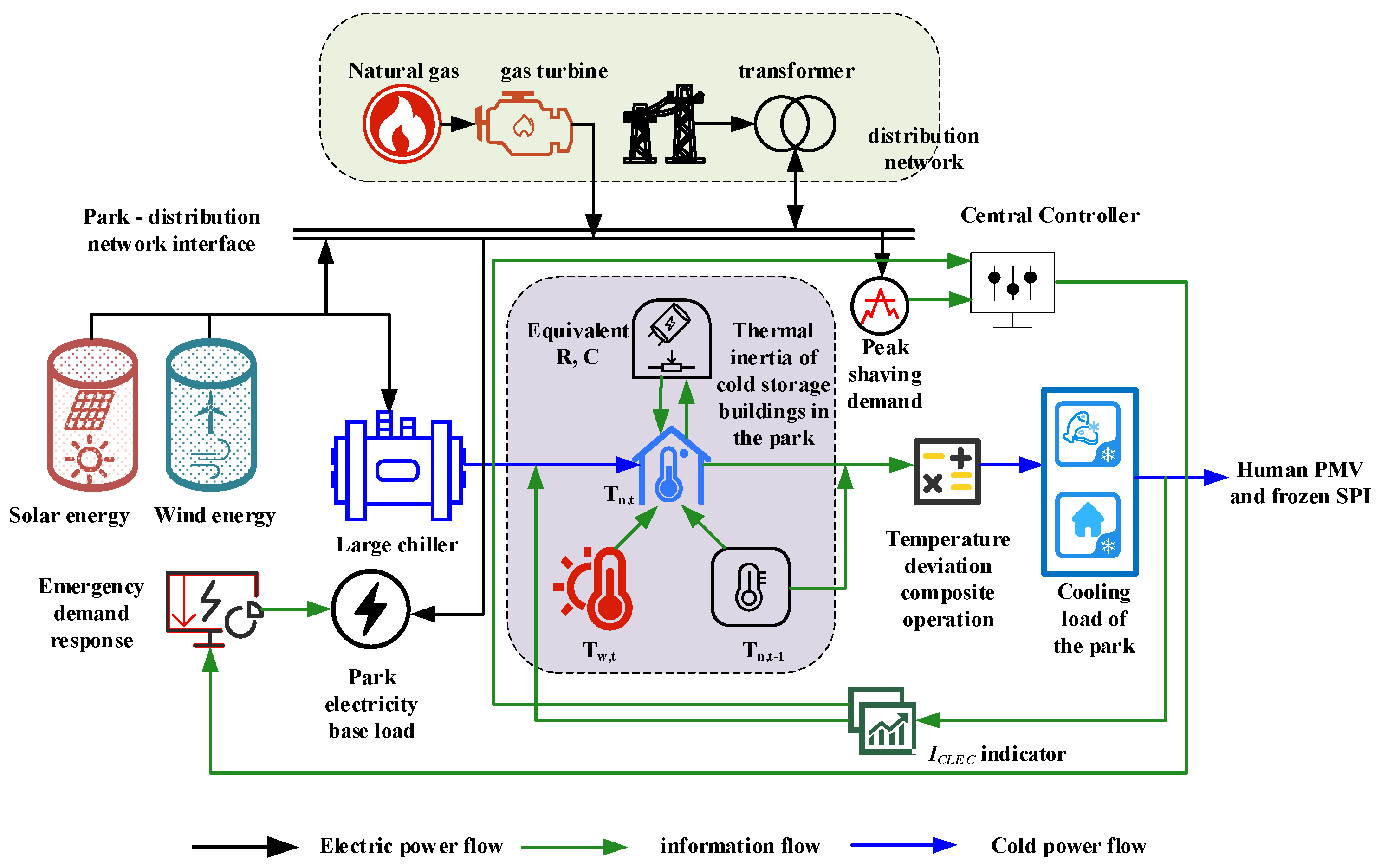 Symmetry 16 00949 g001