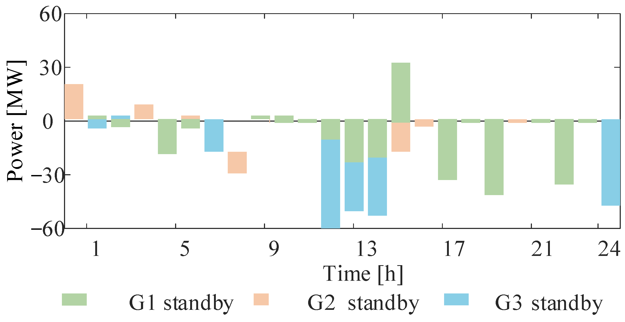 Symmetry 16 00949 g004