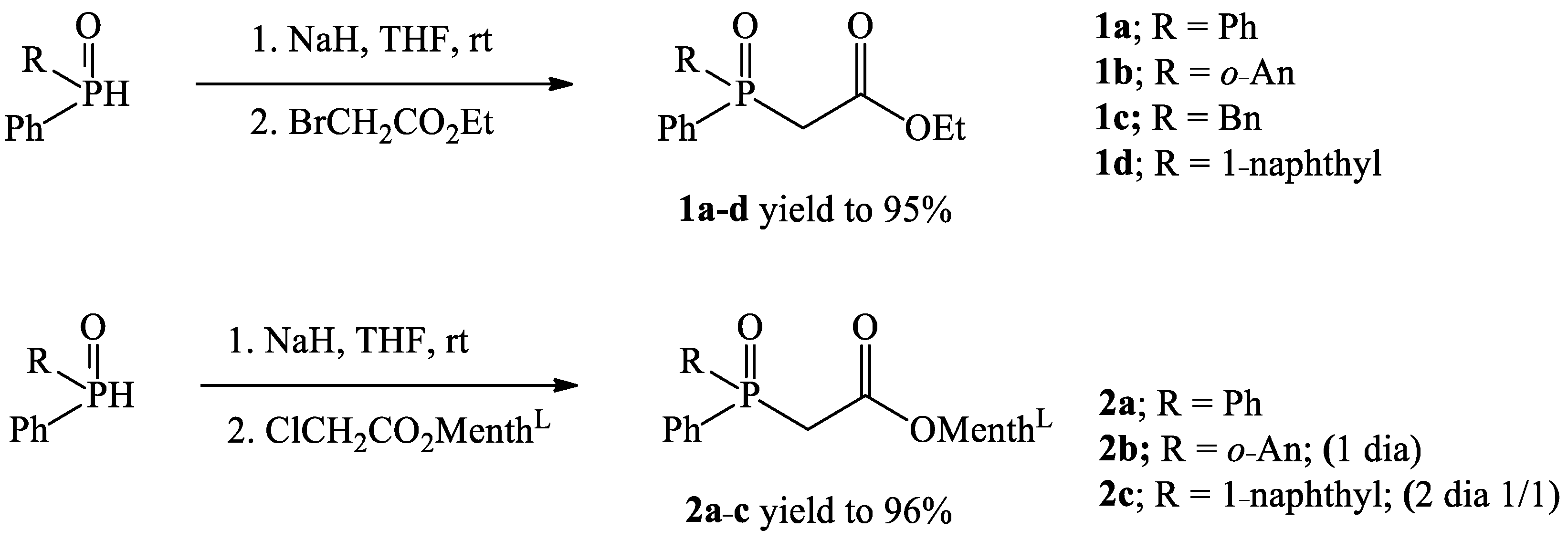 Symmetry 16 00976 sch005