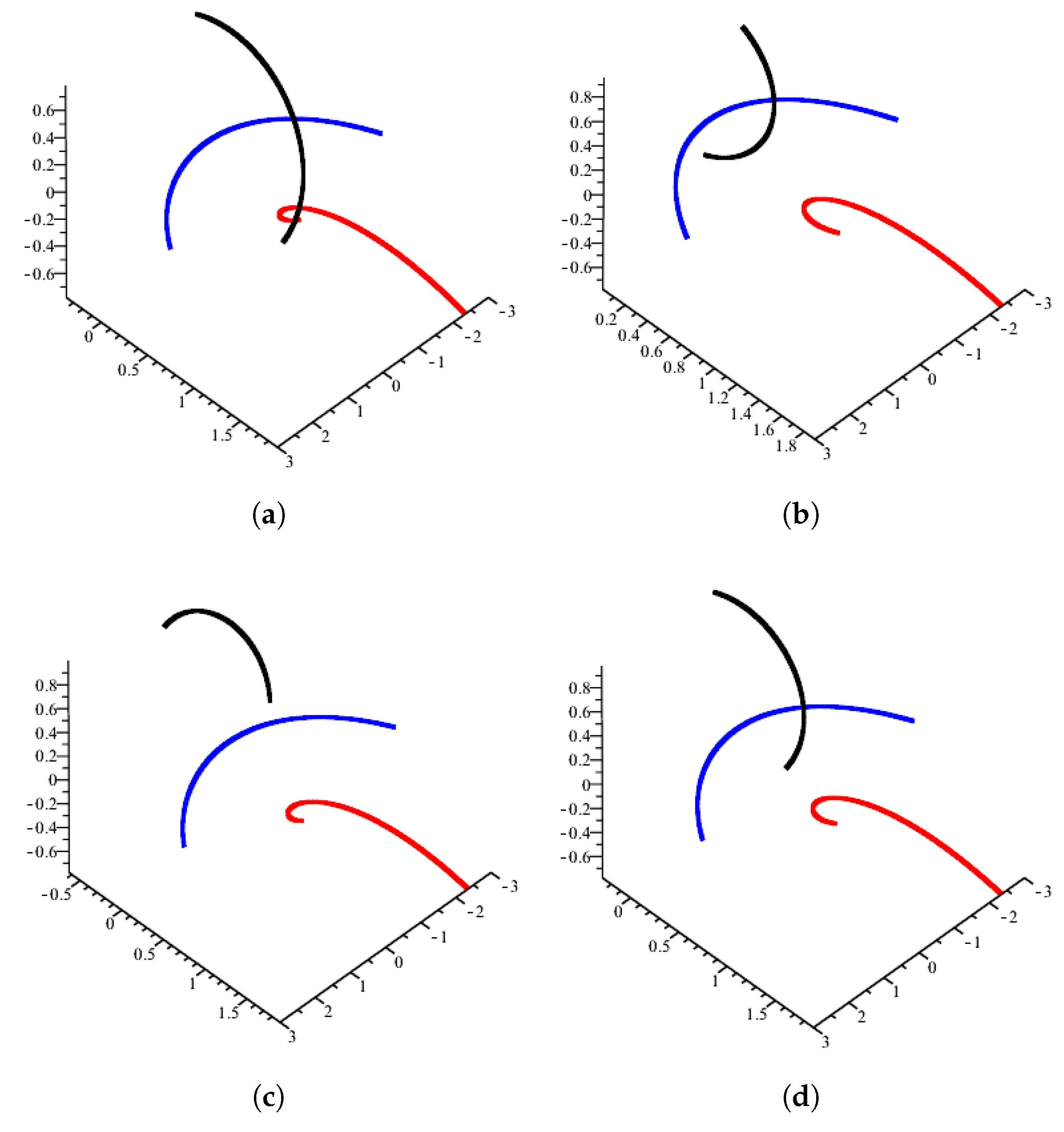 Symmetry 16 01012 g003