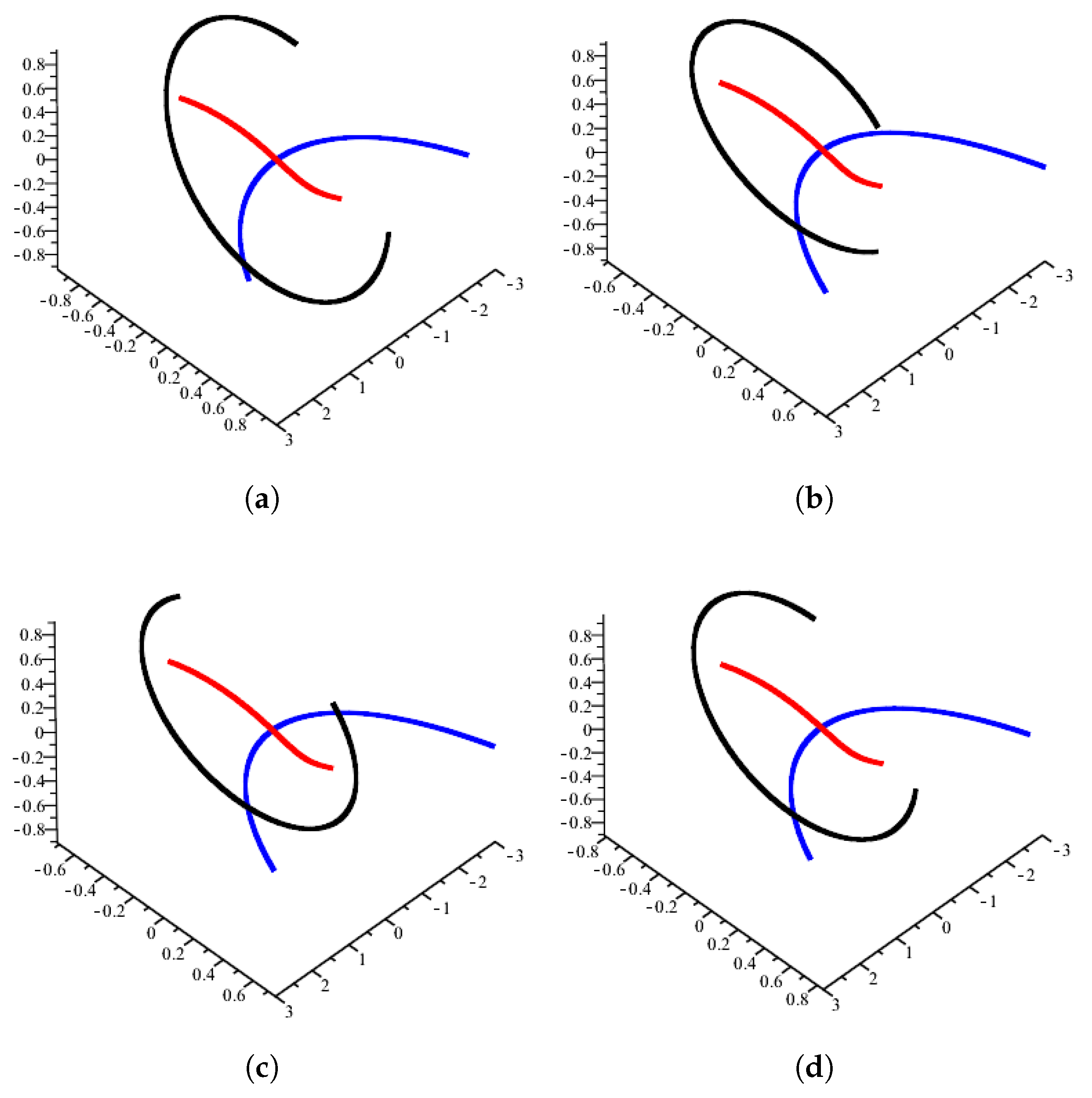 Symmetry 16 01012 g005