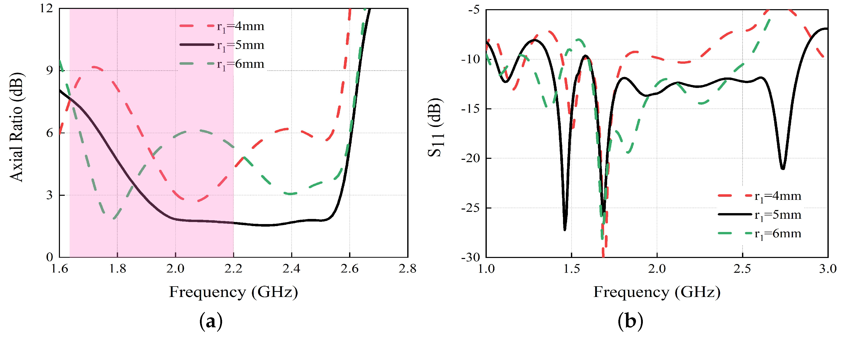Symmetry 16 01016 g008