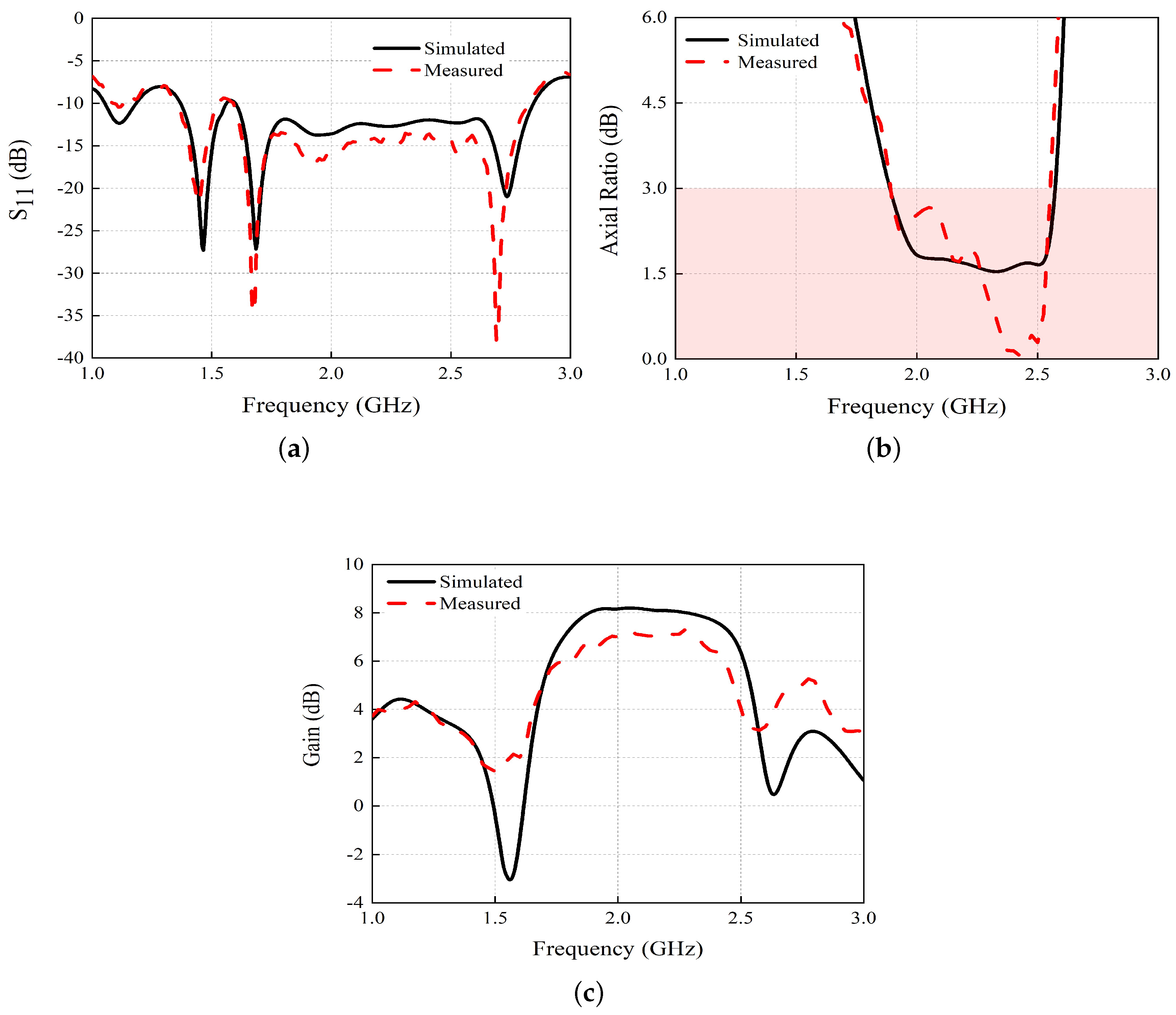 Symmetry 16 01016 g009