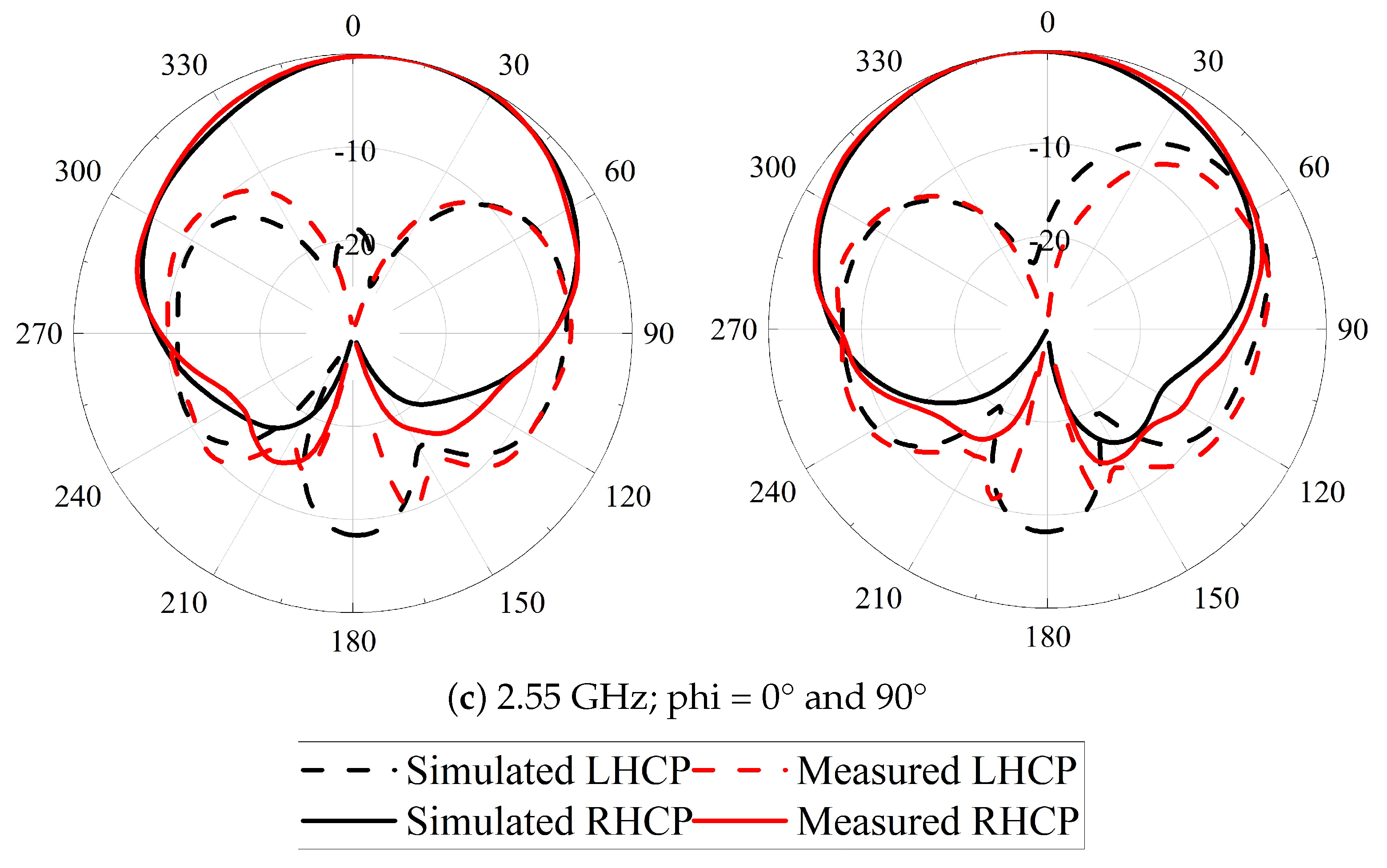 Symmetry 16 01016 g011b