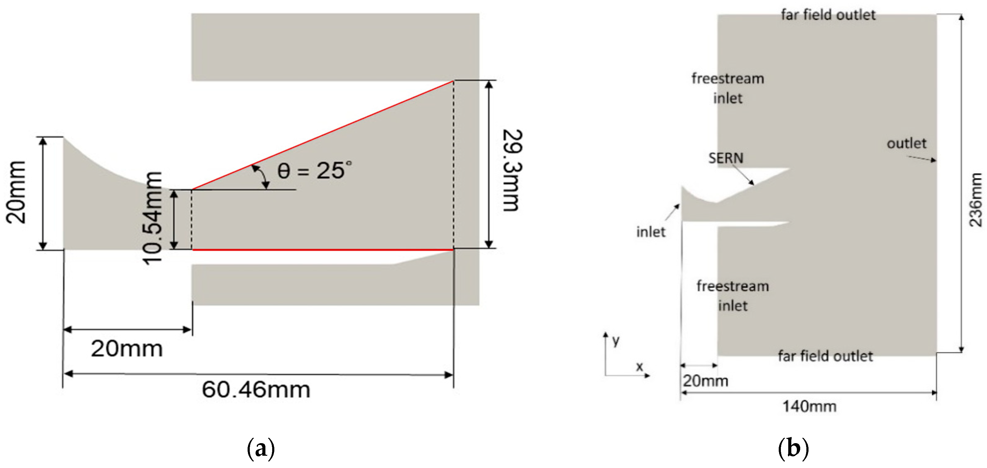 Symmetry 16 01044 g002