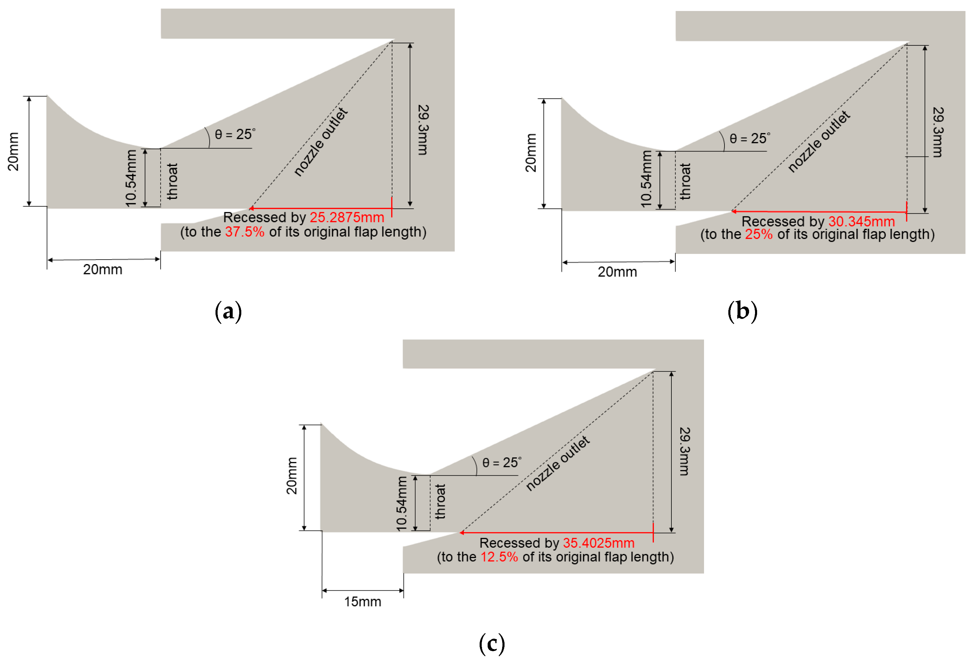 Symmetry 16 01044 g003