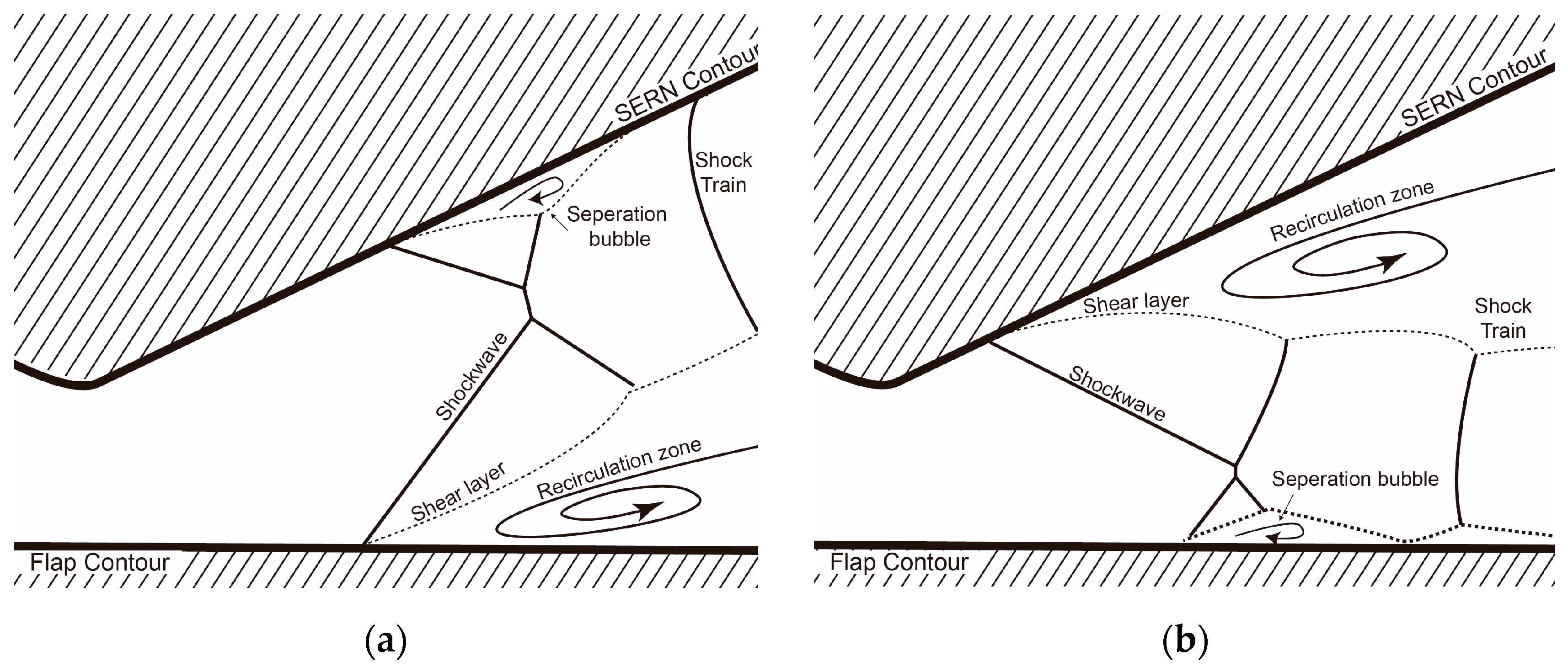 Symmetry 16 01044 g007
