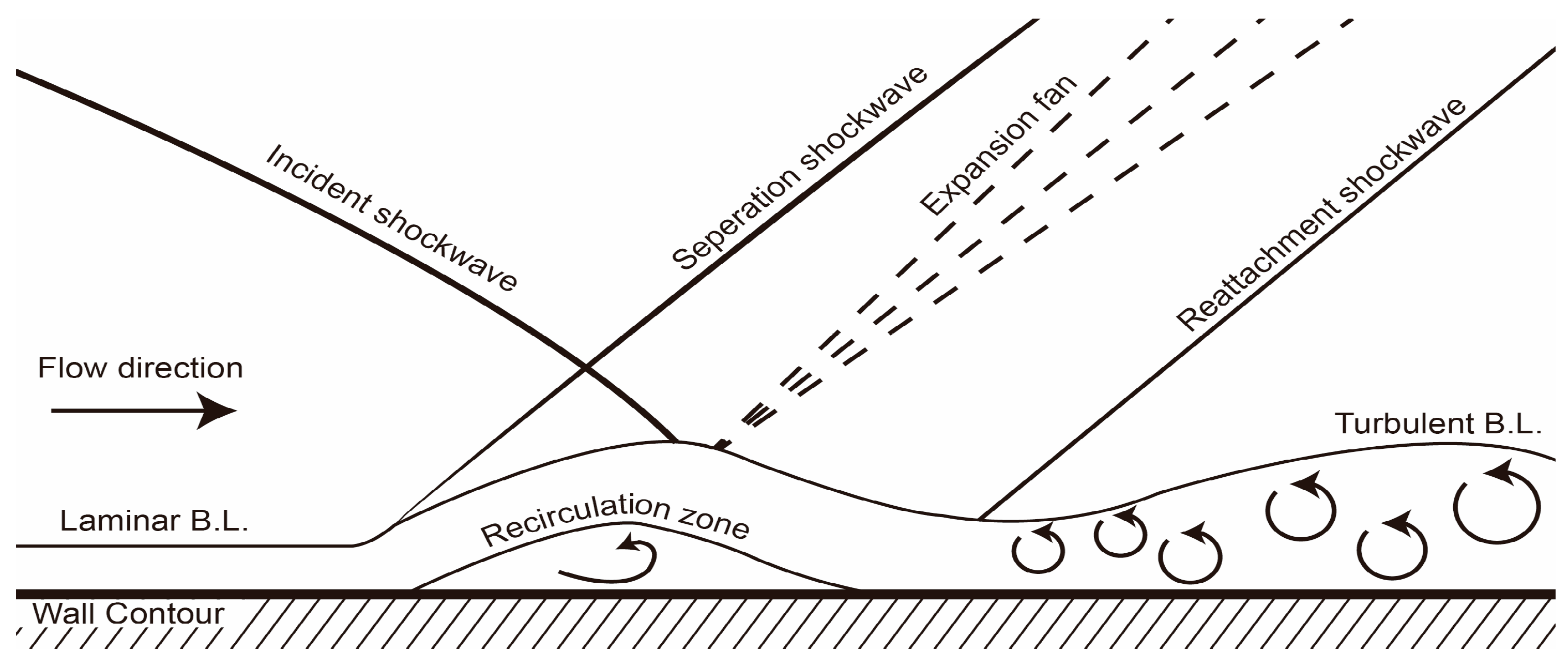 Symmetry 16 01044 g011