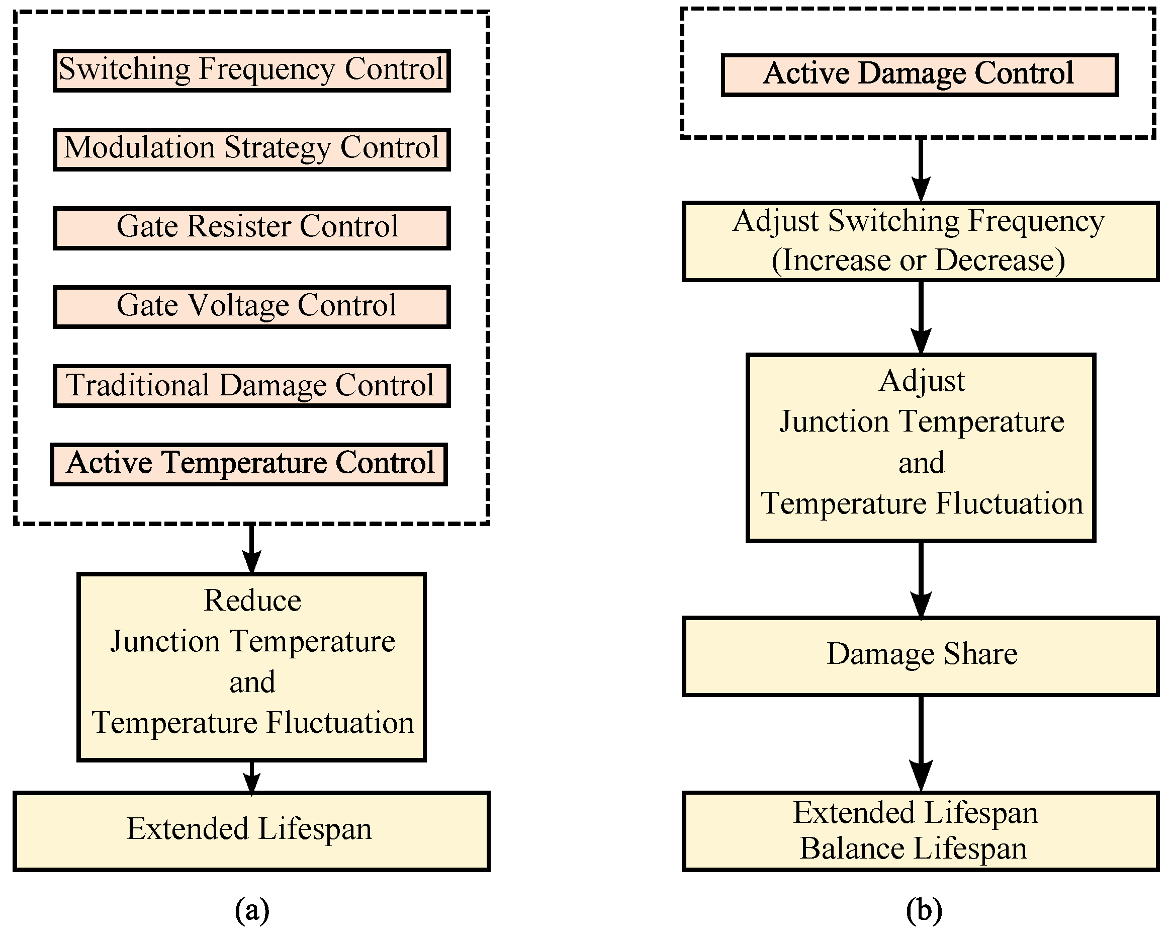 Symmetry 16 01047 g002