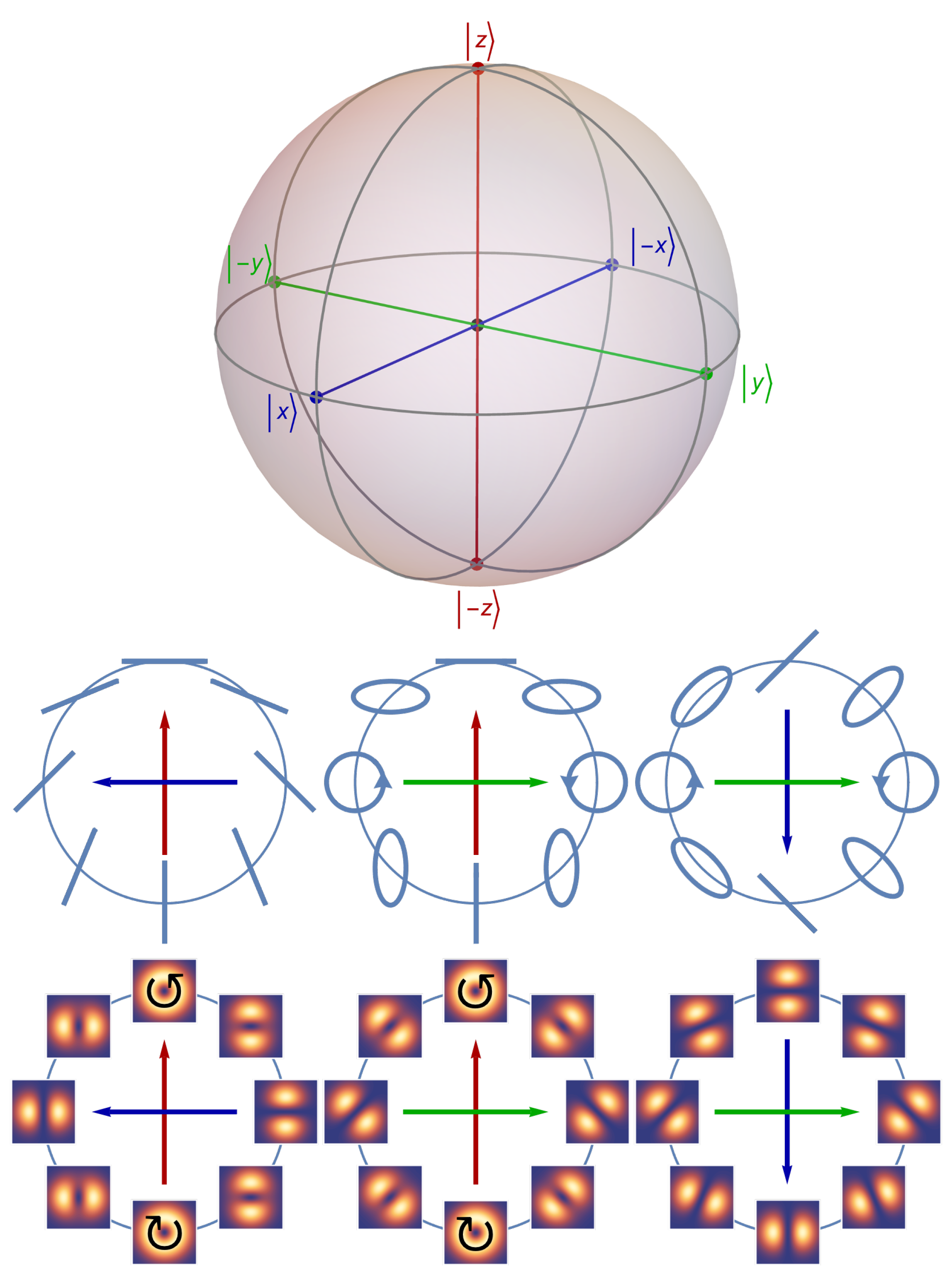 Symmetry 16 01053 g014