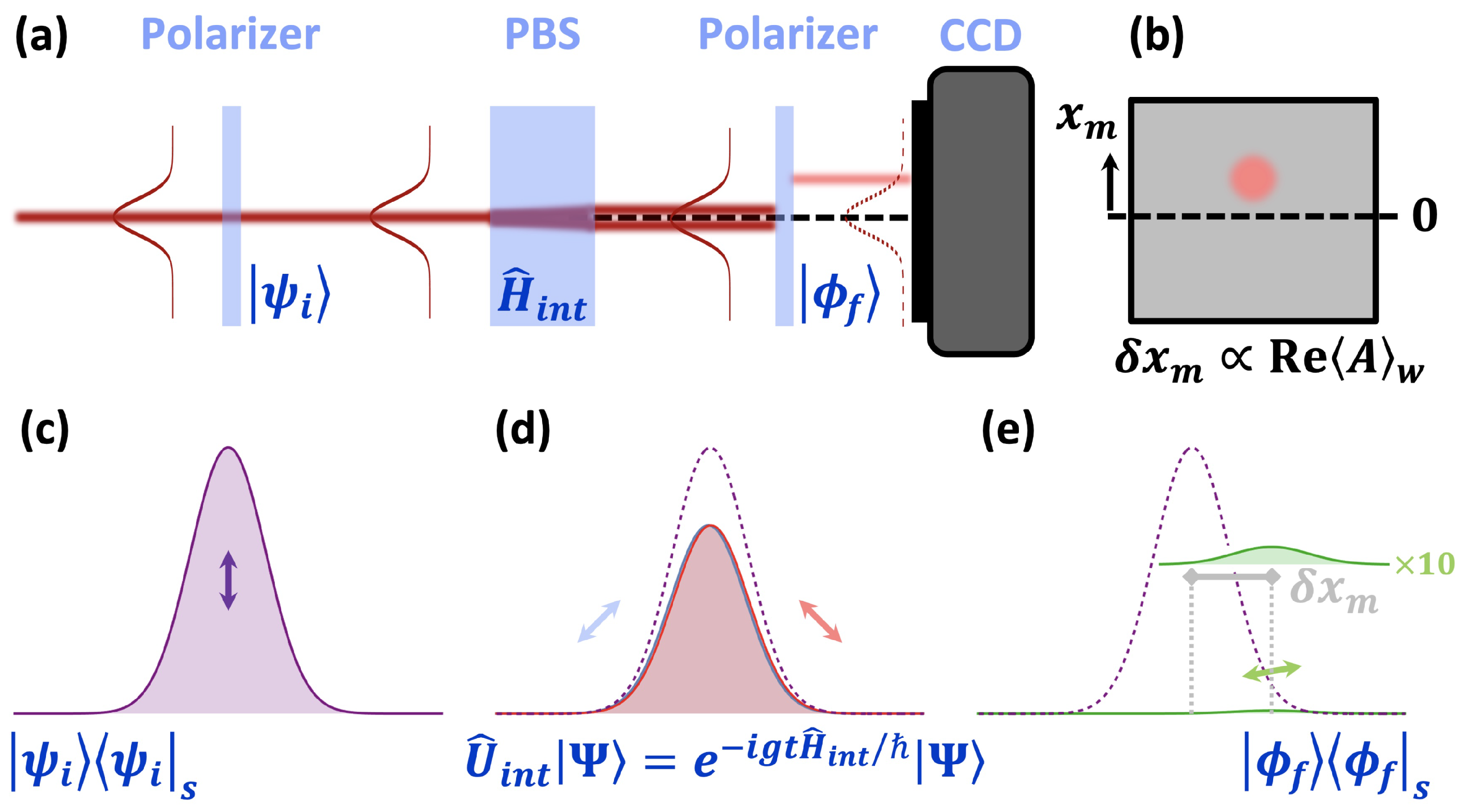 Symmetry 16 01053 g017