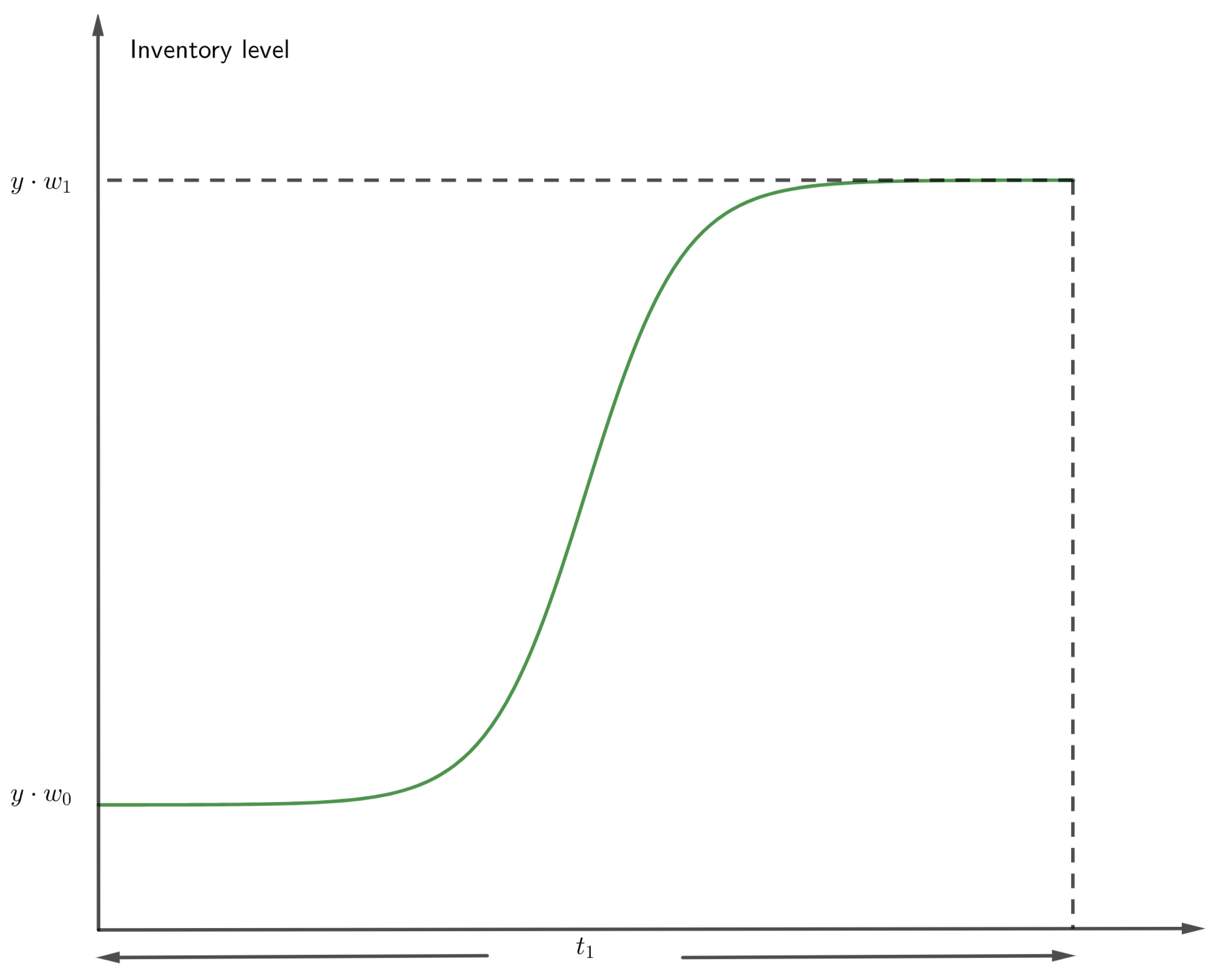 Symmetry 16 01057 g002 Symmetry 16 01057 g002