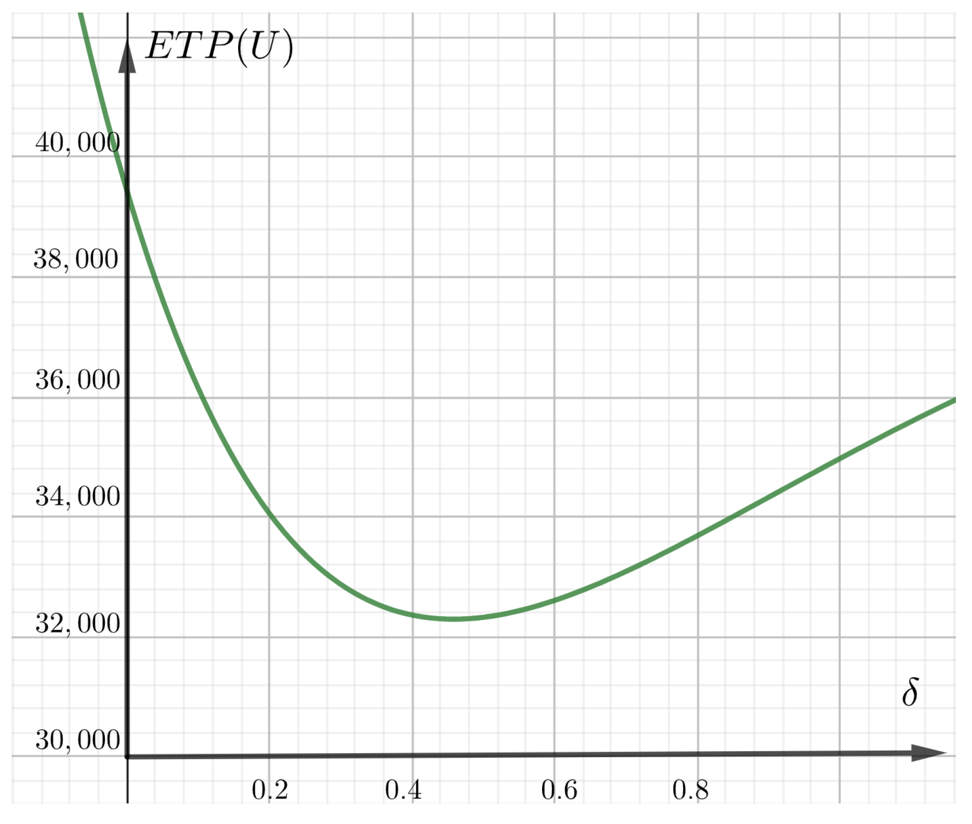 Symmetry 16 01057 g005 Symmetry 16 01057 g005