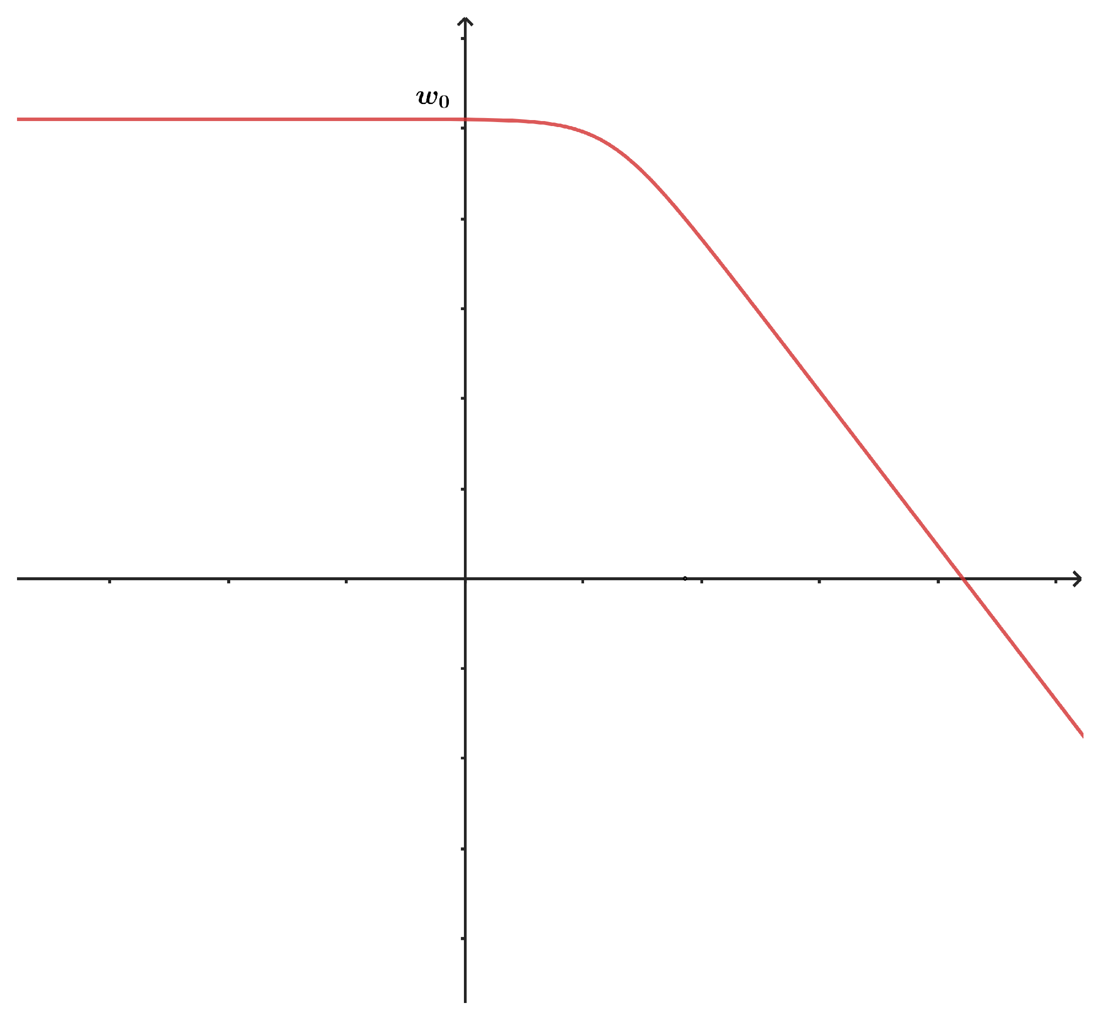 Symmetry 16 01057 g006 Symmetry 16 01057 g006