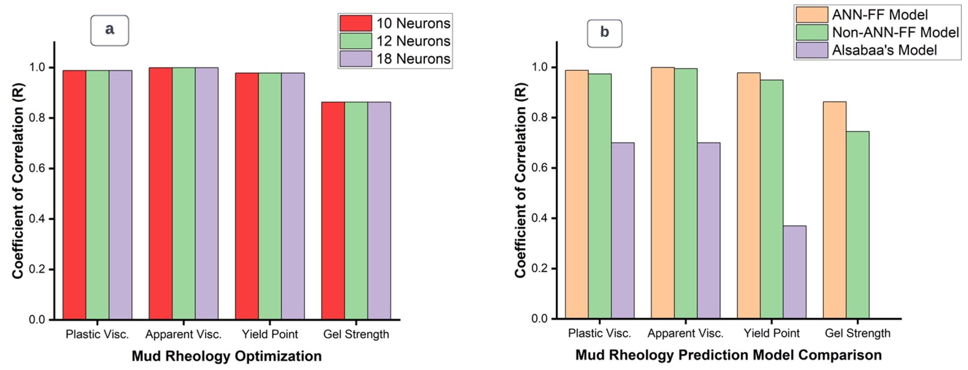 Symmetry 16 01072 g008