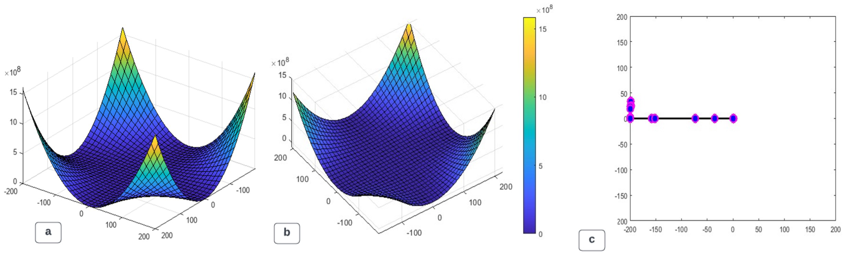Symmetry 16 01072 g010