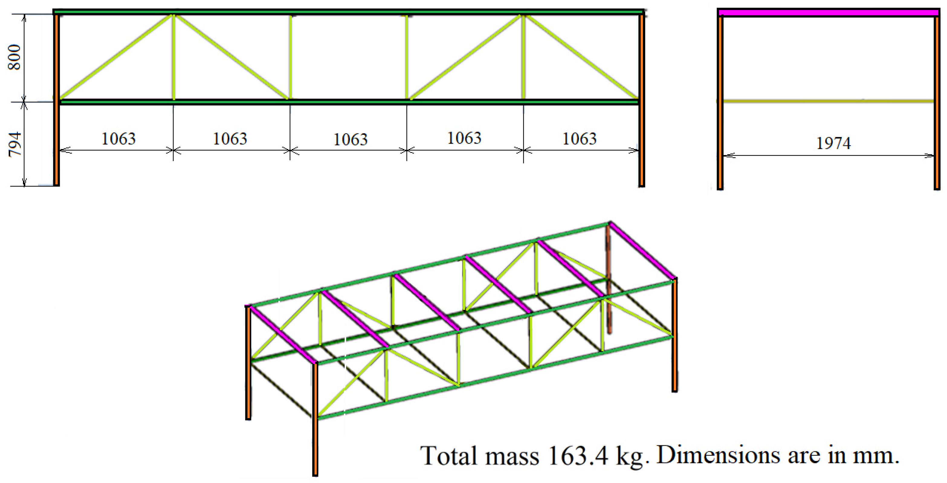 Symmetry 16 01075 g003