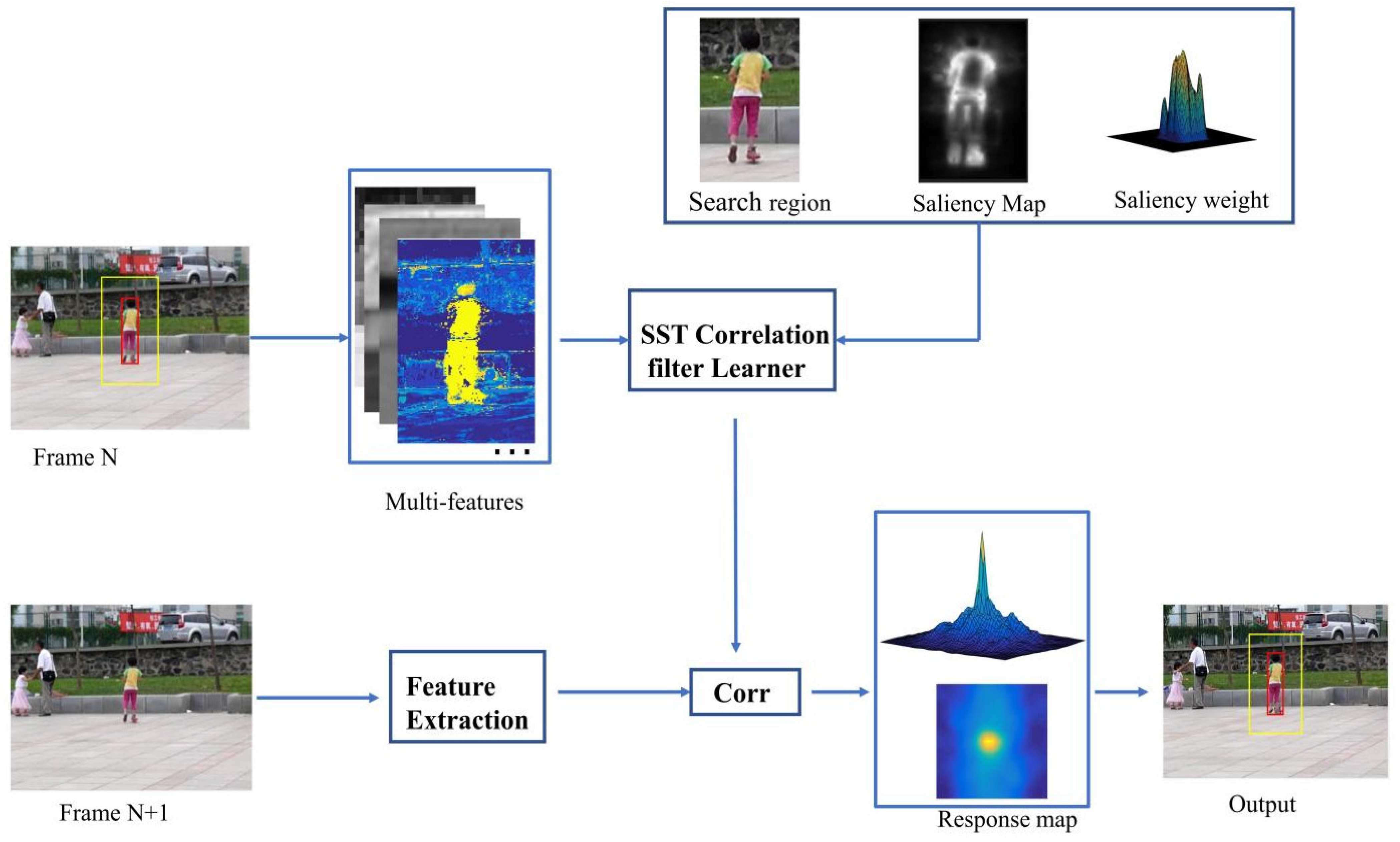 Symmetry 16 01076 g001