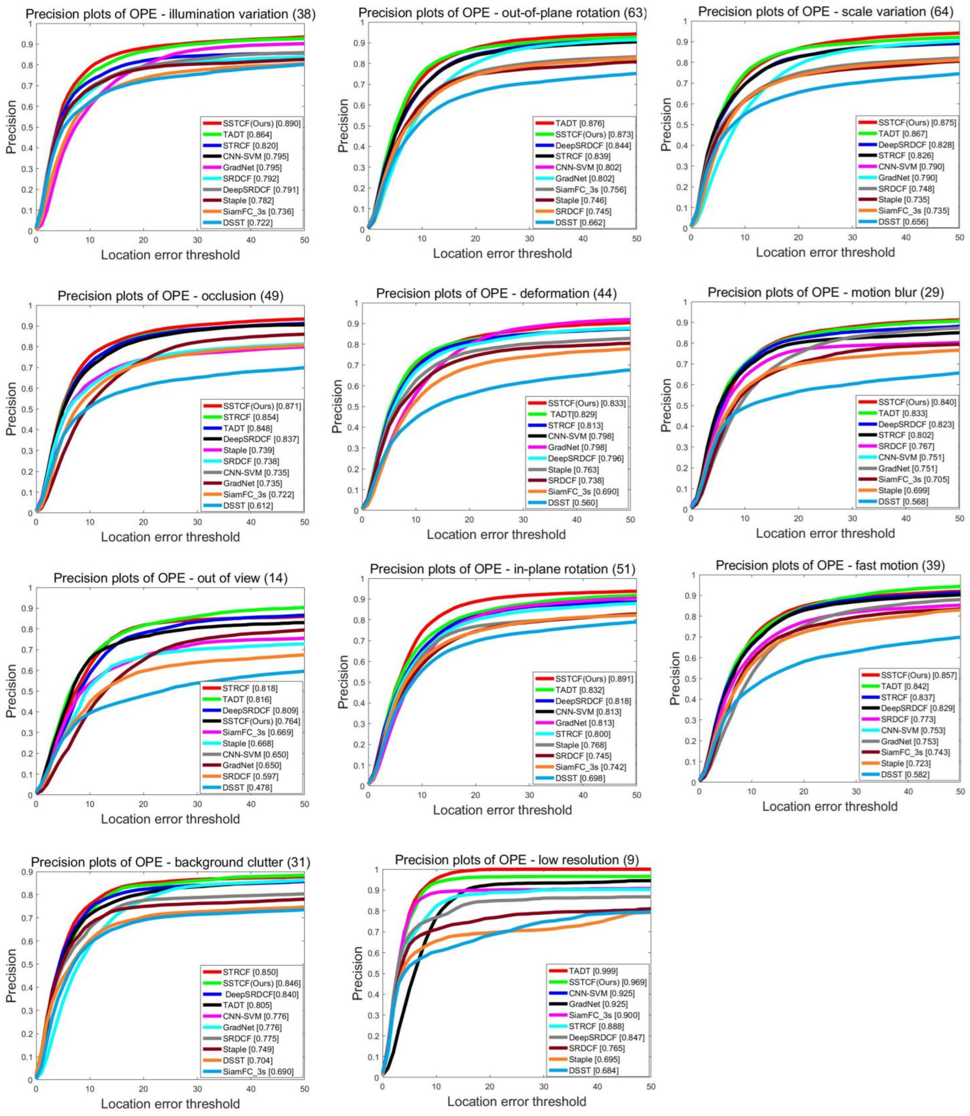 Symmetry 16 01076 g004