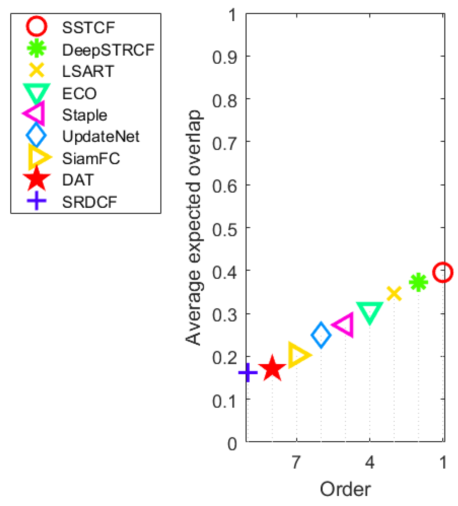 Symmetry 16 01076 g006