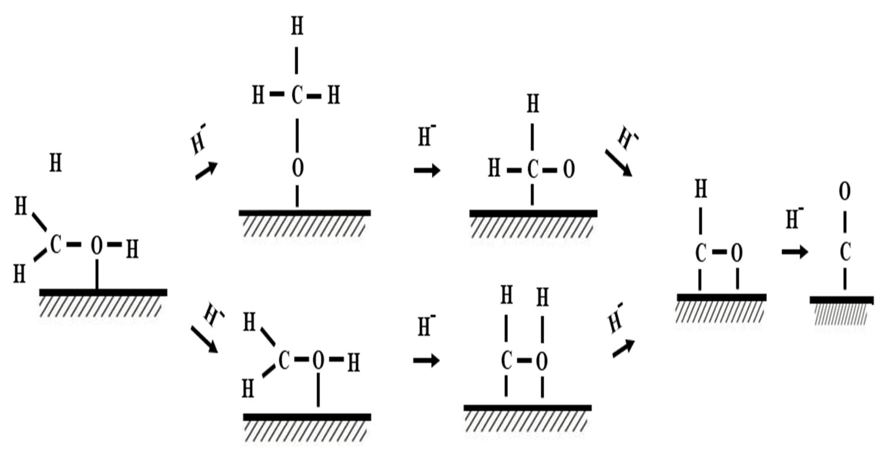 Symmetry 16 01079 g005