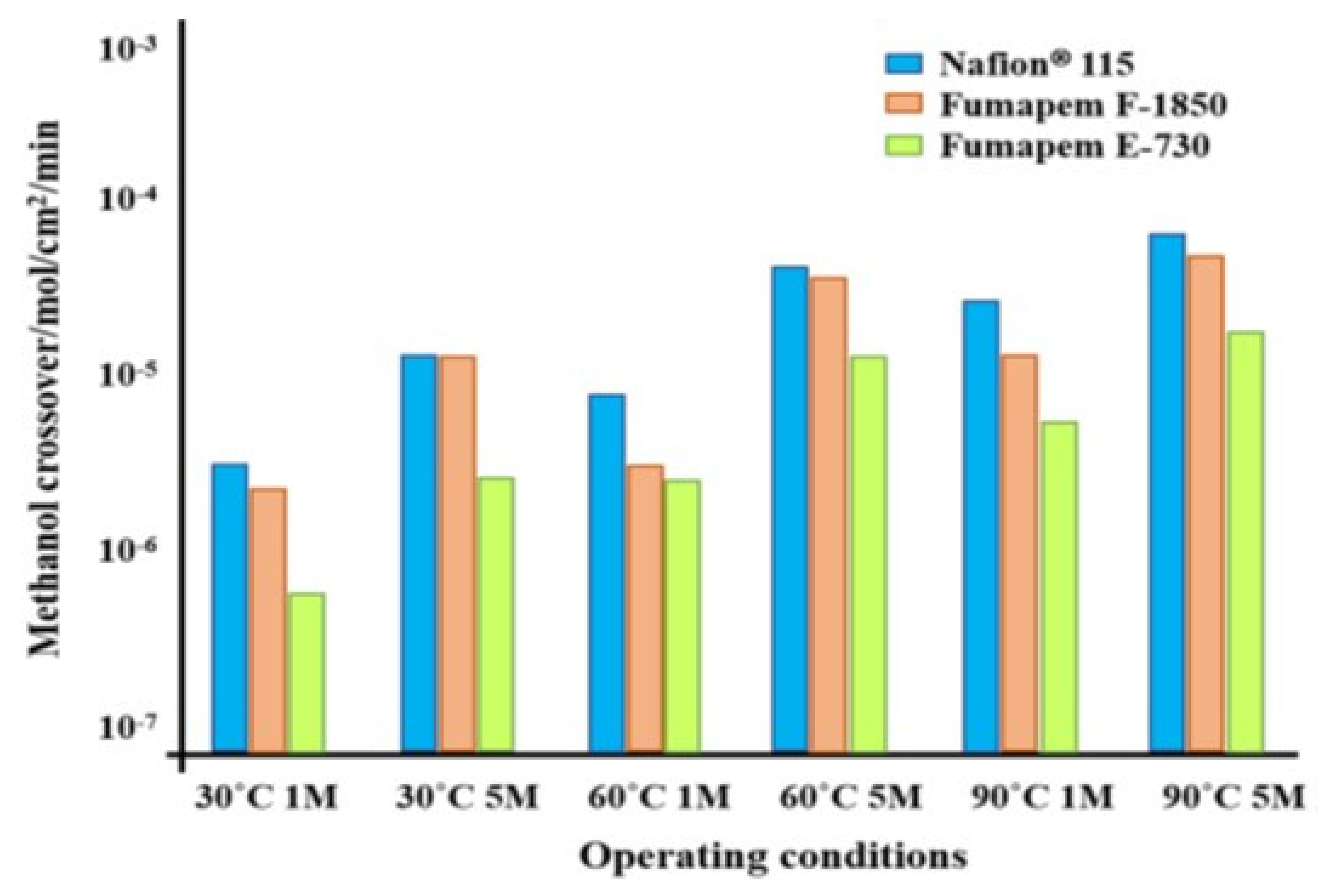 Symmetry 16 01079 g007