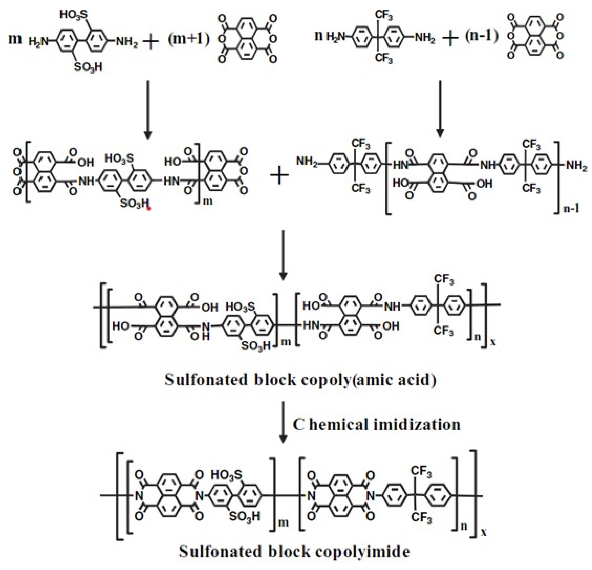 Symmetry 16 01079 g018