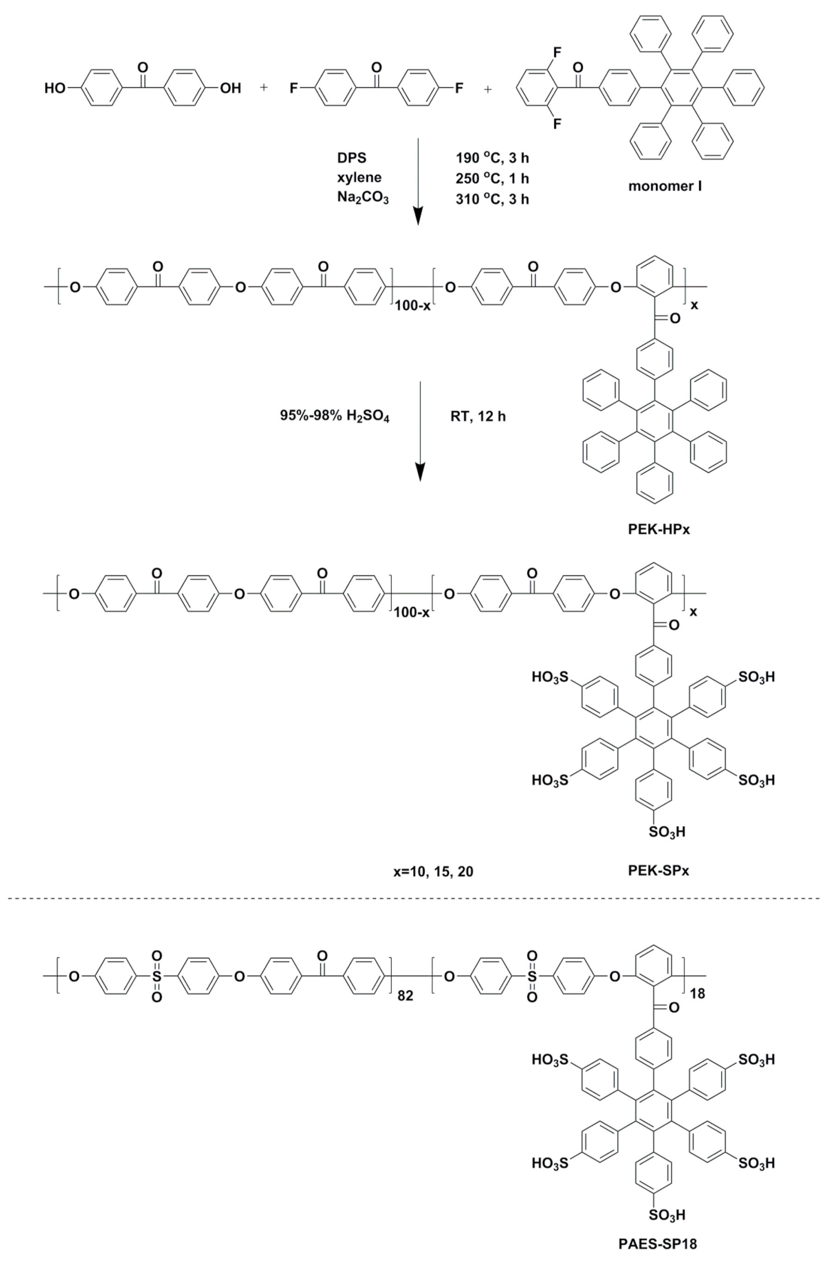 Symmetry 16 01079 g022