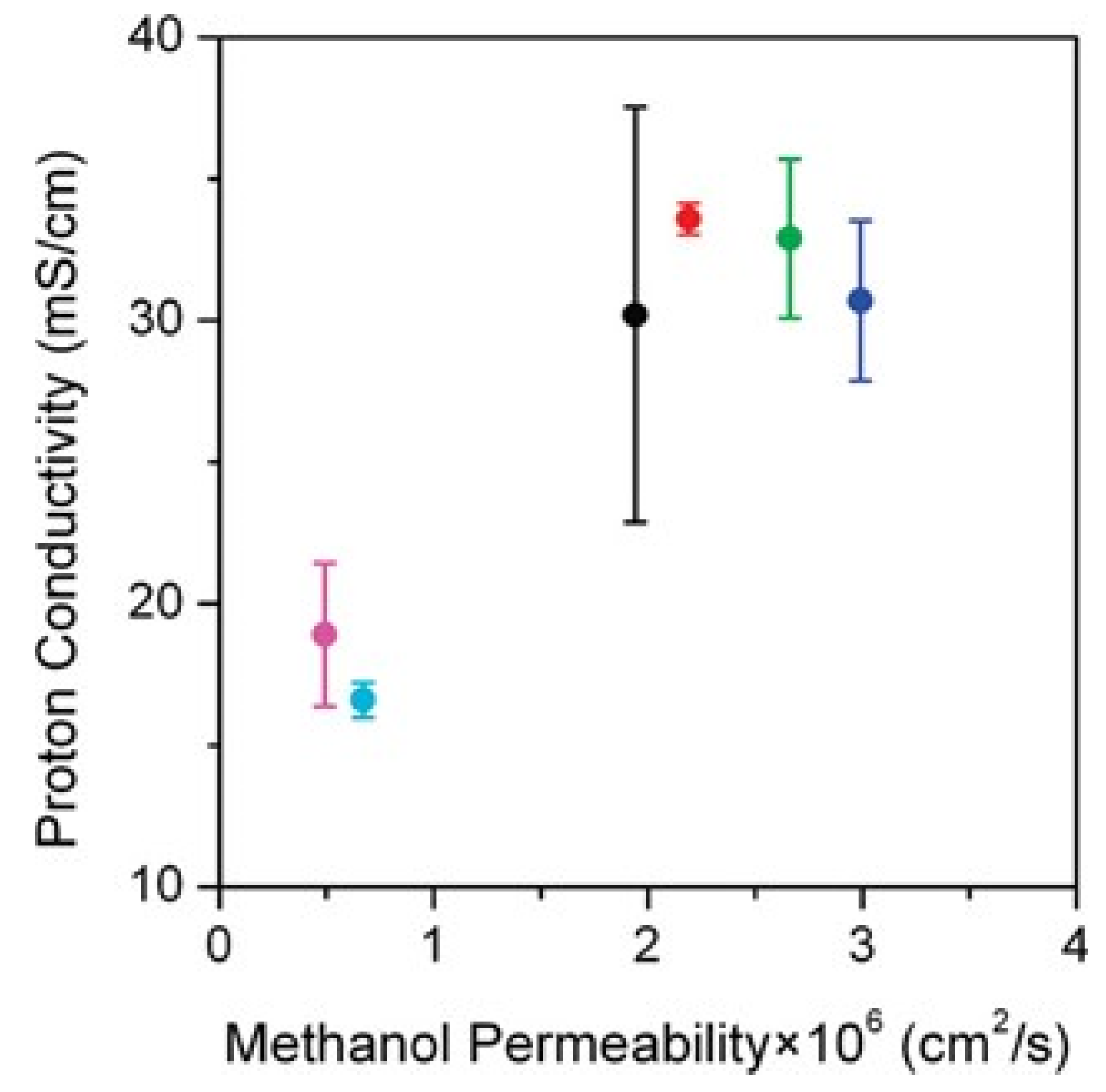Symmetry 16 01079 g026