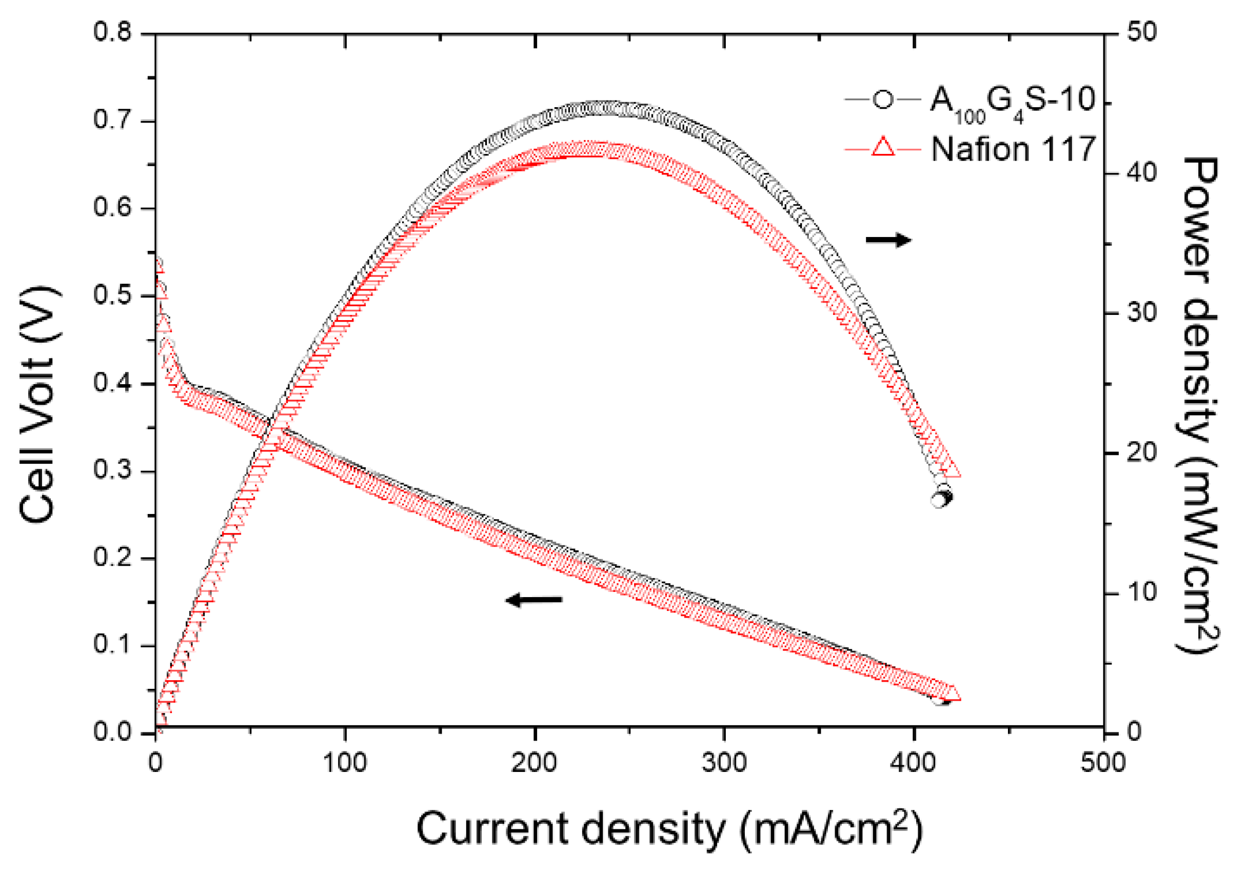 Symmetry 16 01079 g035