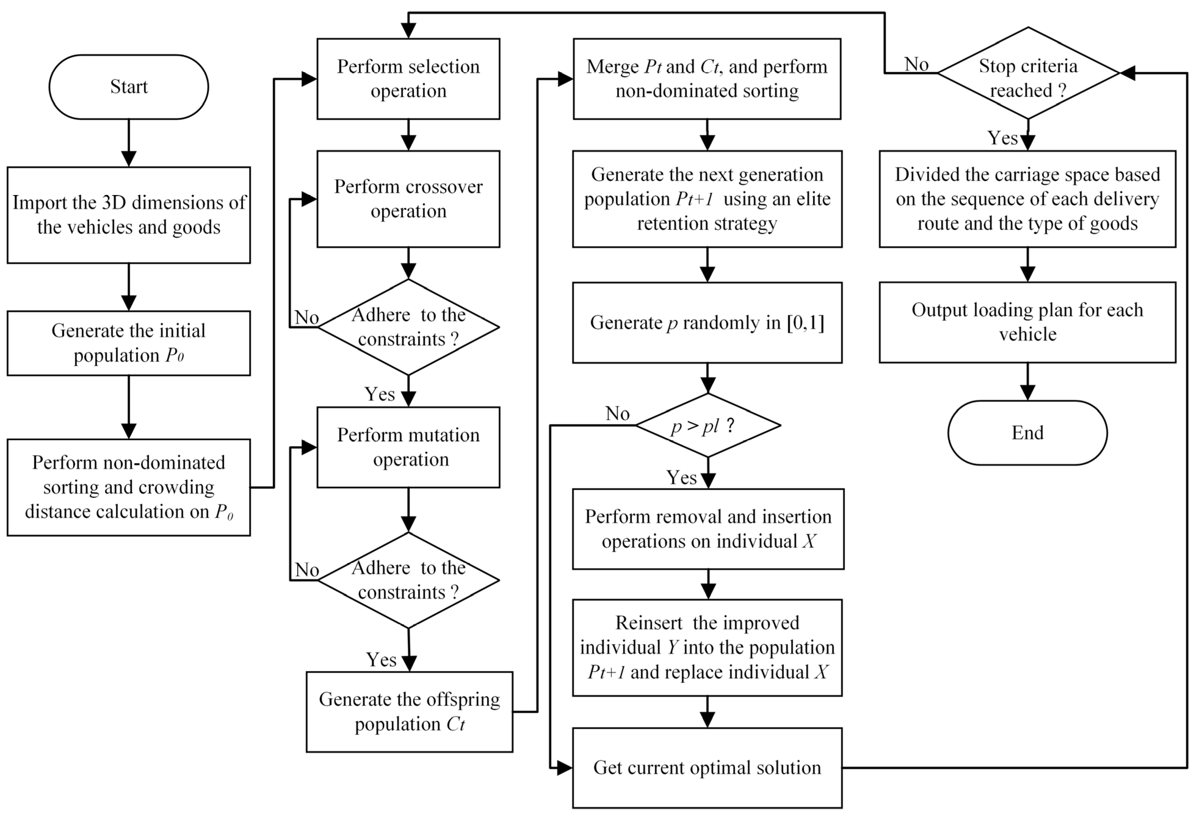 Symmetry 16 01080 g003