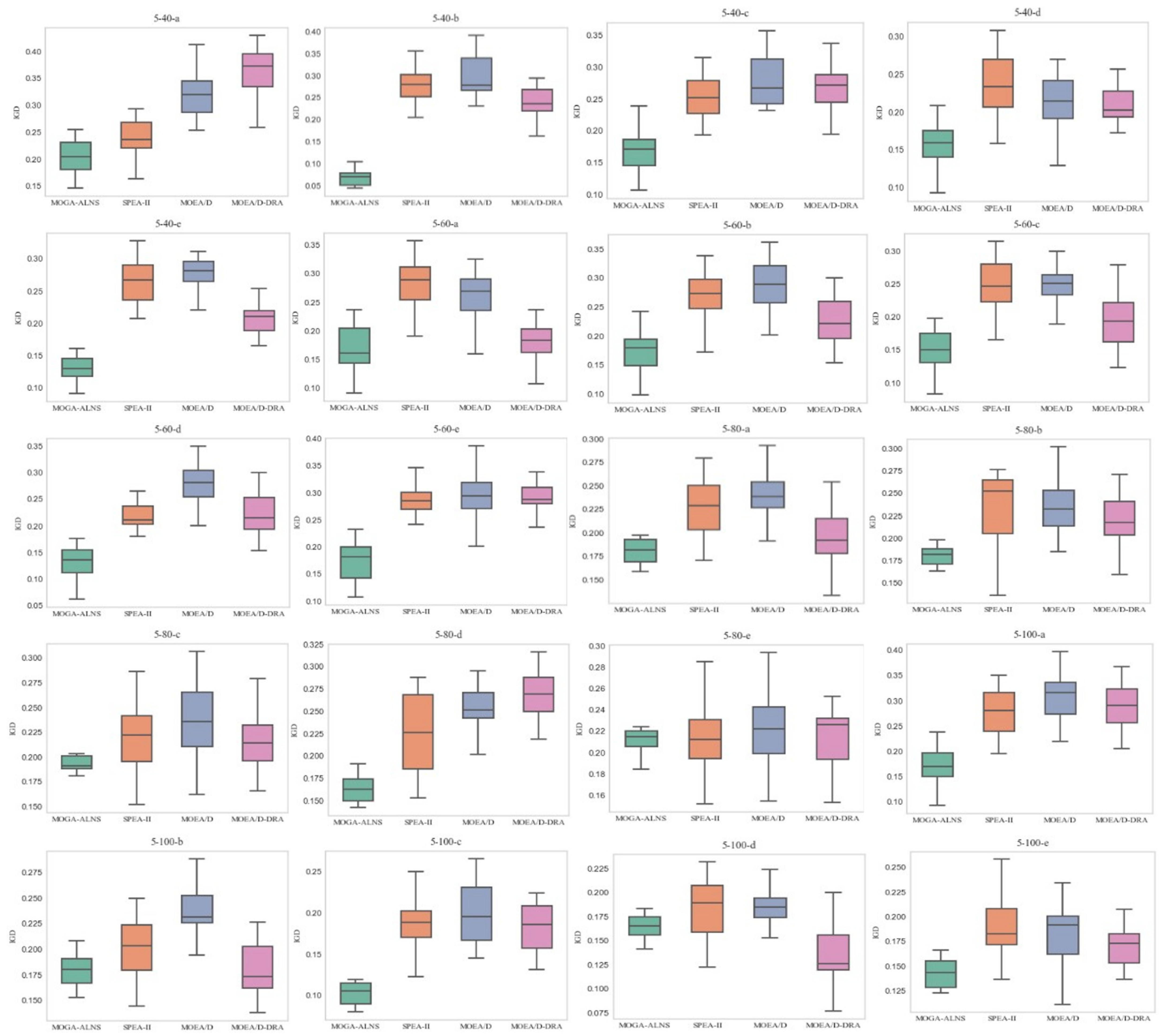 Symmetry 16 01080 g009