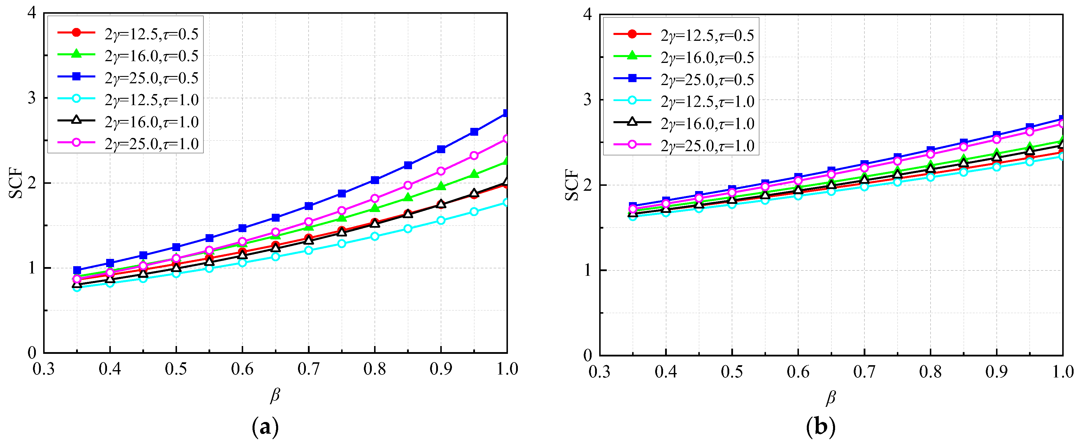 Symmetry 16 01082 g009