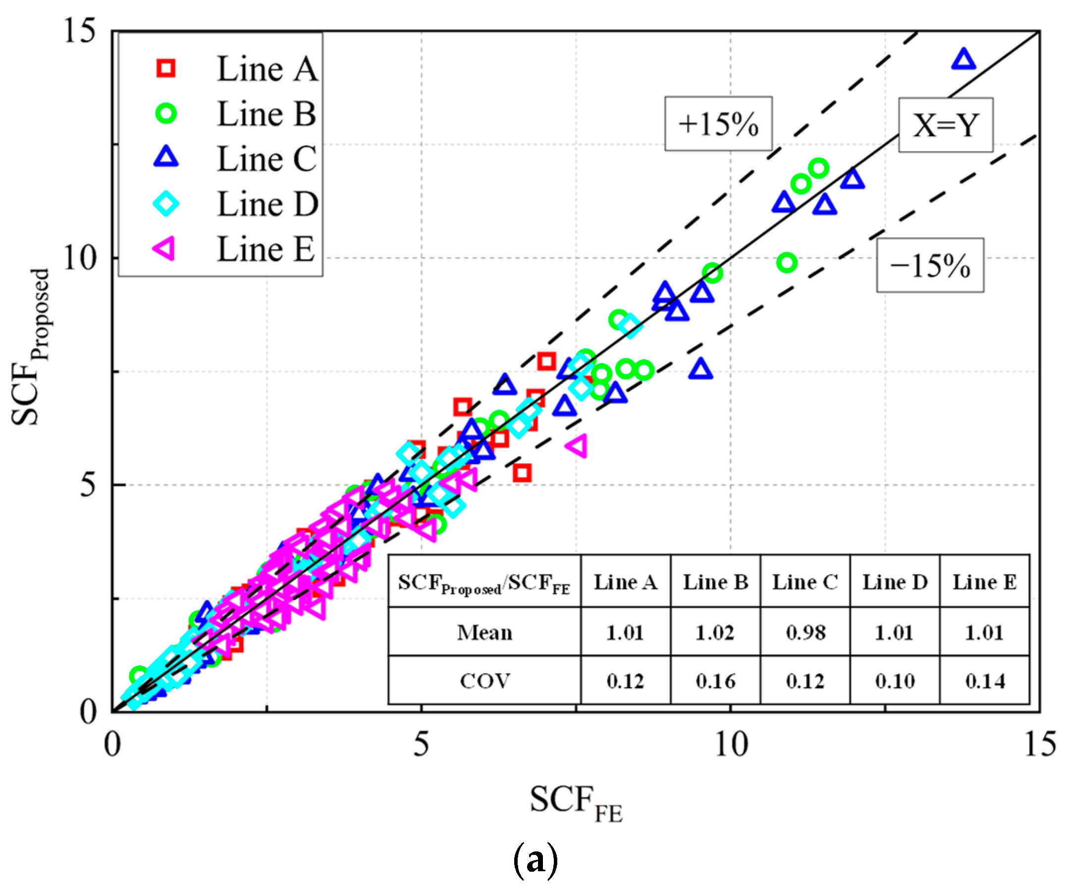 Symmetry 16 01082 g010a