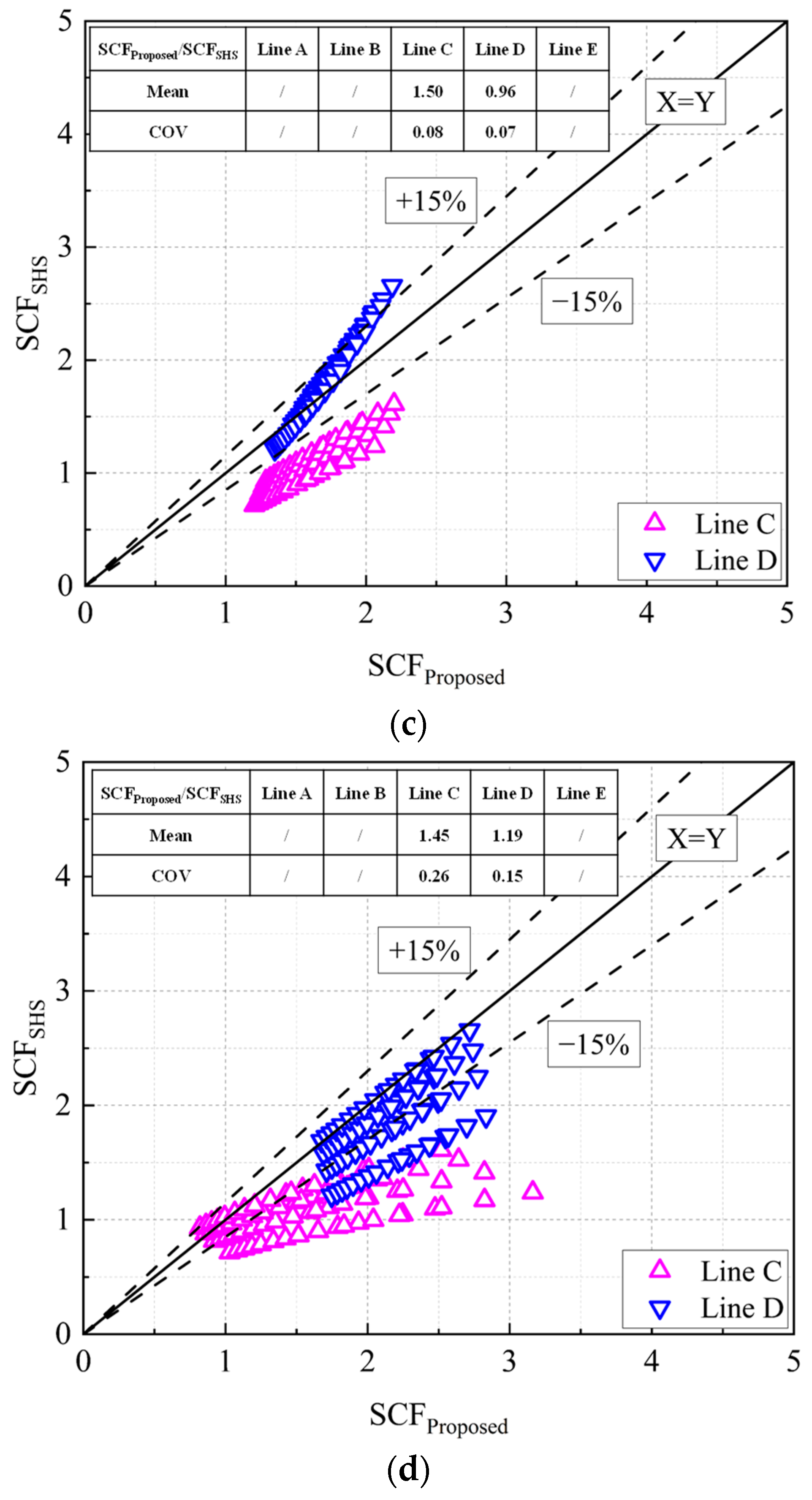 Symmetry 16 01082 g011b