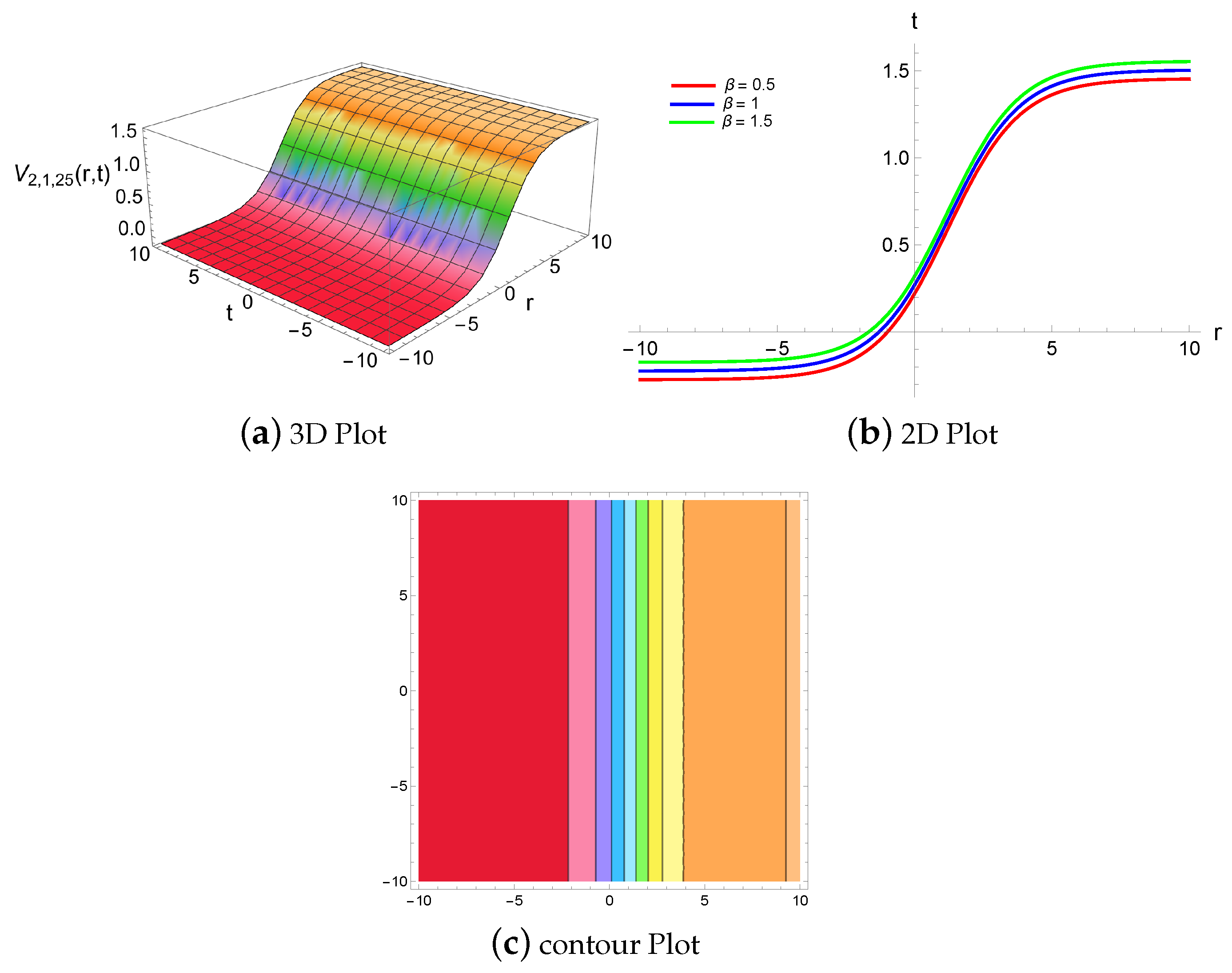 Symmetry 16 01085 g015