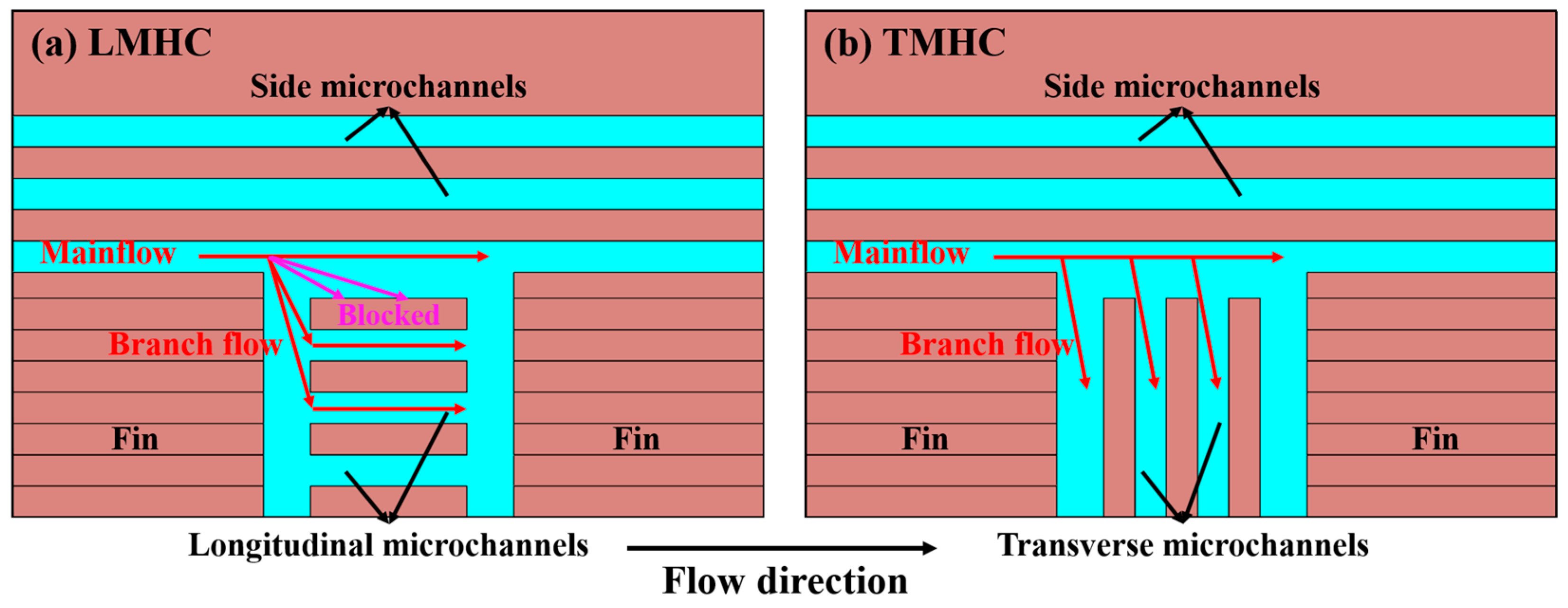 Symmetry 16 01089 g008
