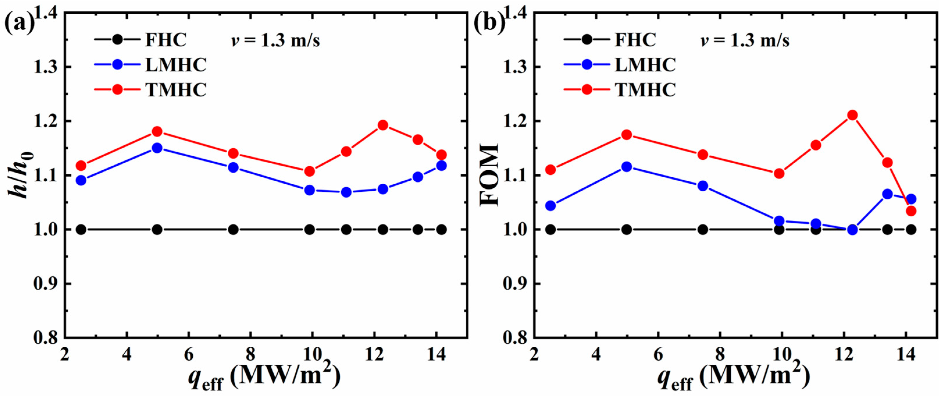 Symmetry 16 01089 g011