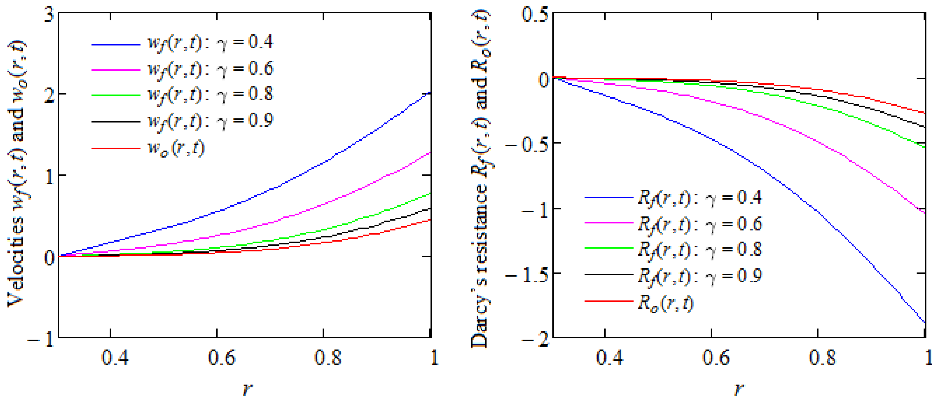 Symmetry 16 01108 g007 Symmetry 16 01108 g007