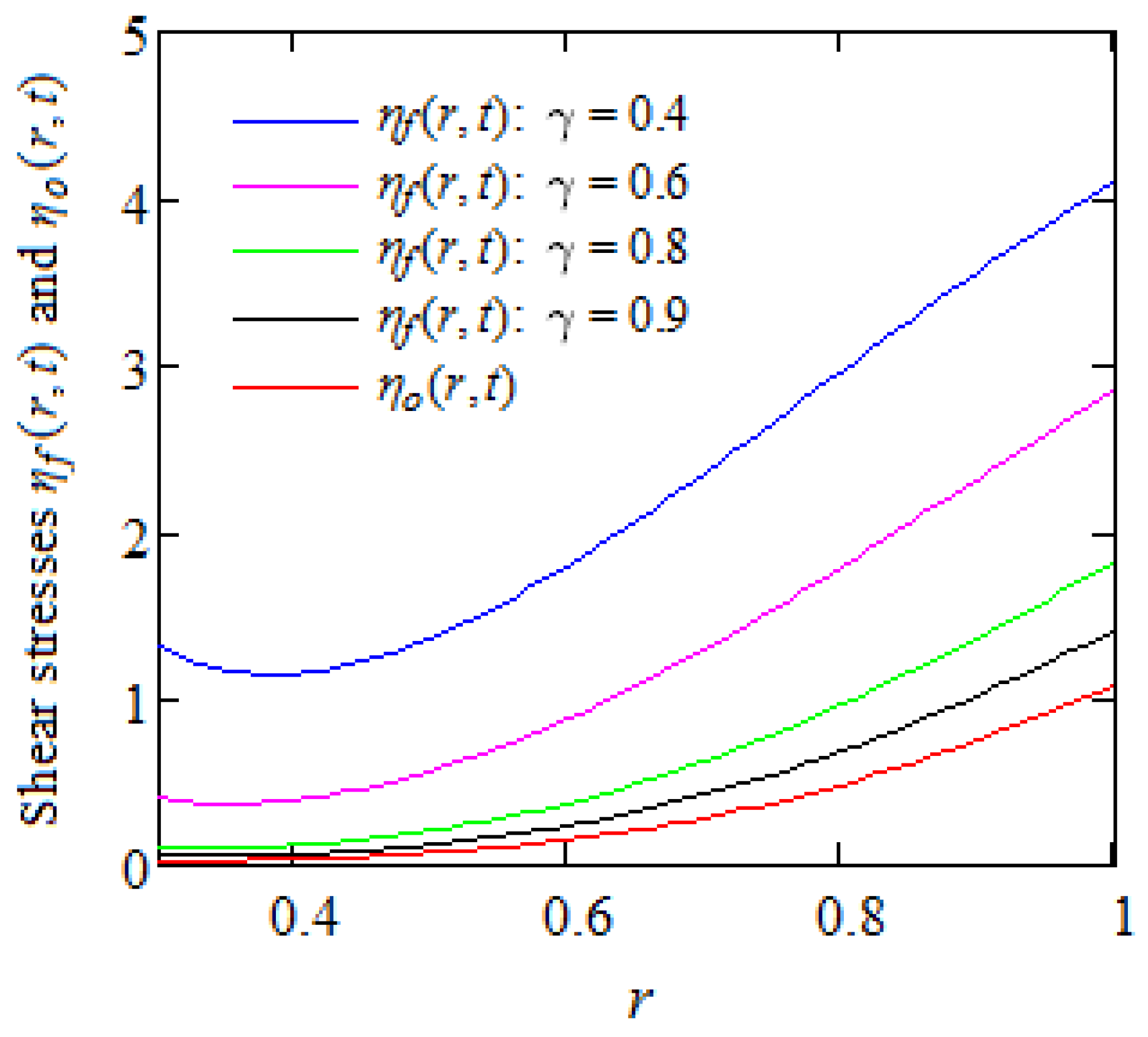 Symmetry 16 01108 g008 Symmetry 16 01108 g008