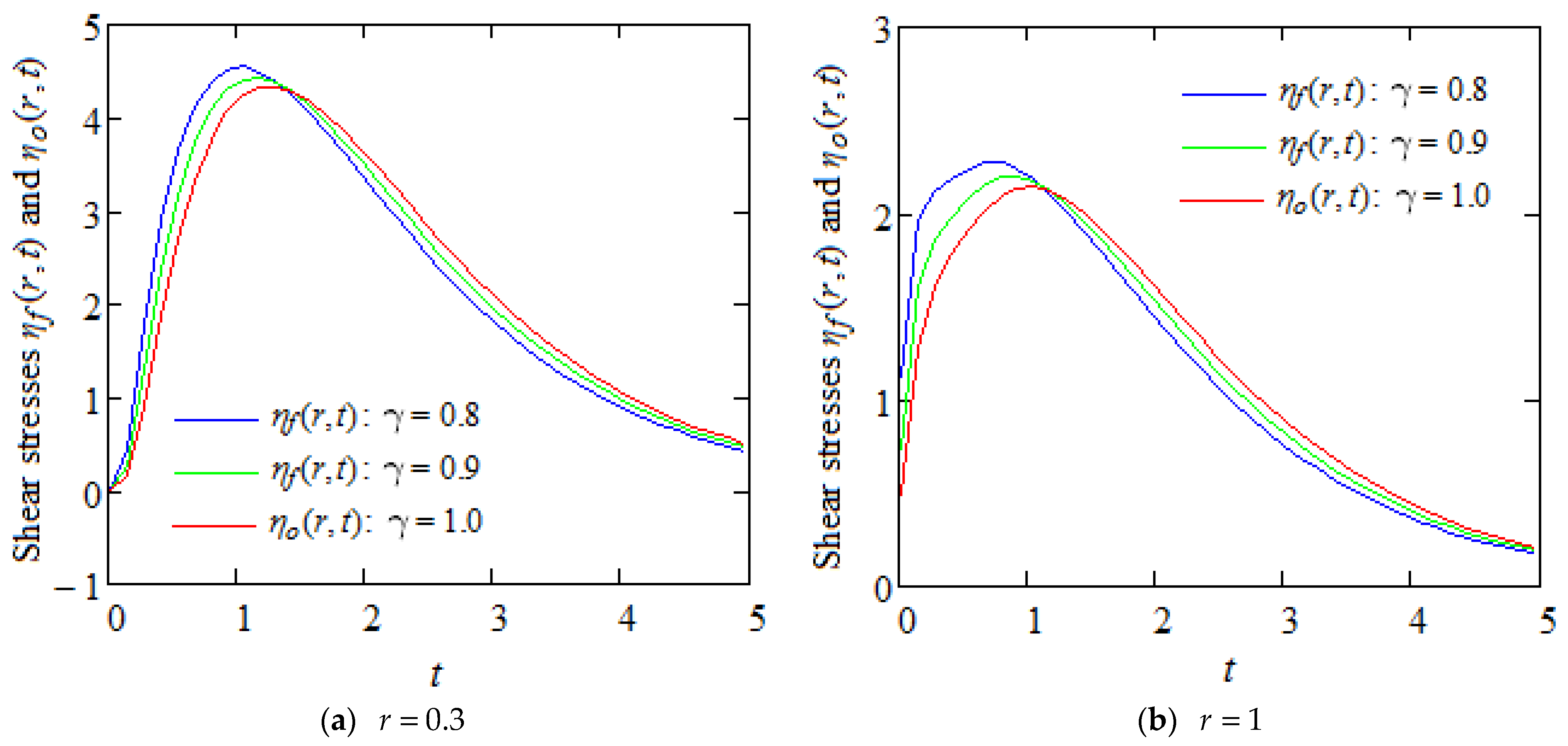 Symmetry 16 01108 g009 Symmetry 16 01108 g009