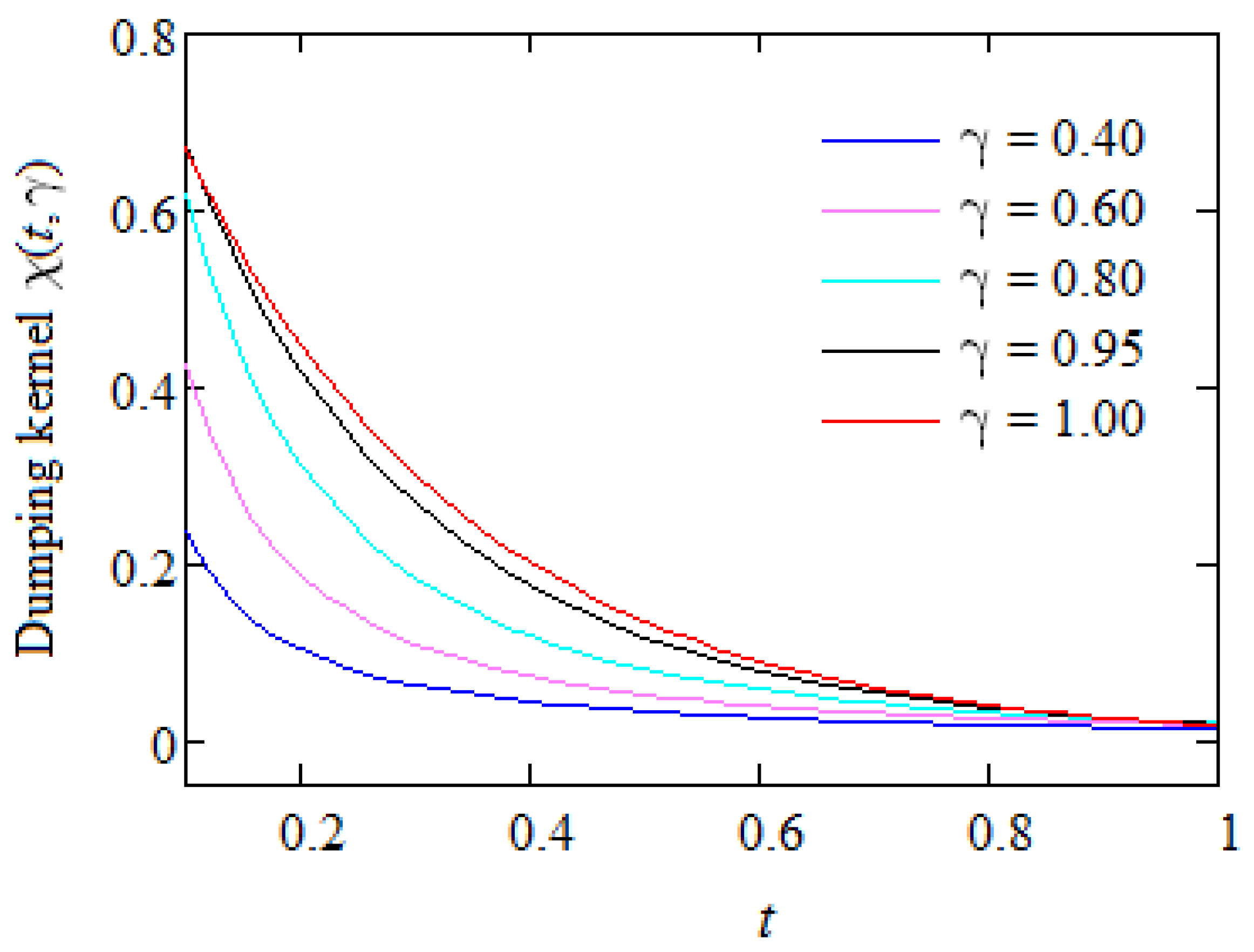Symmetry 16 01108 g010 Symmetry 16 01108 g010