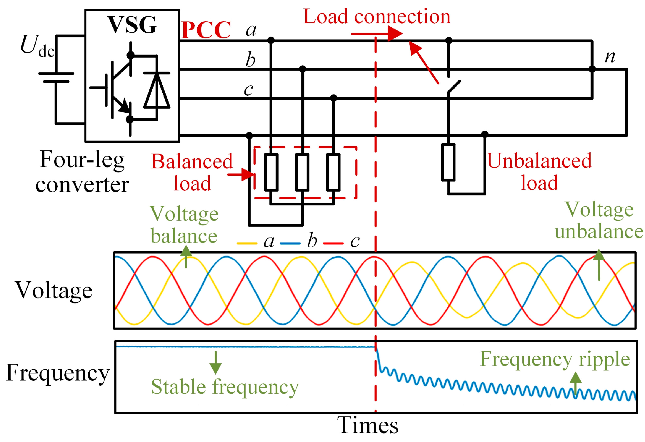 Symmetry 16 01116 g005