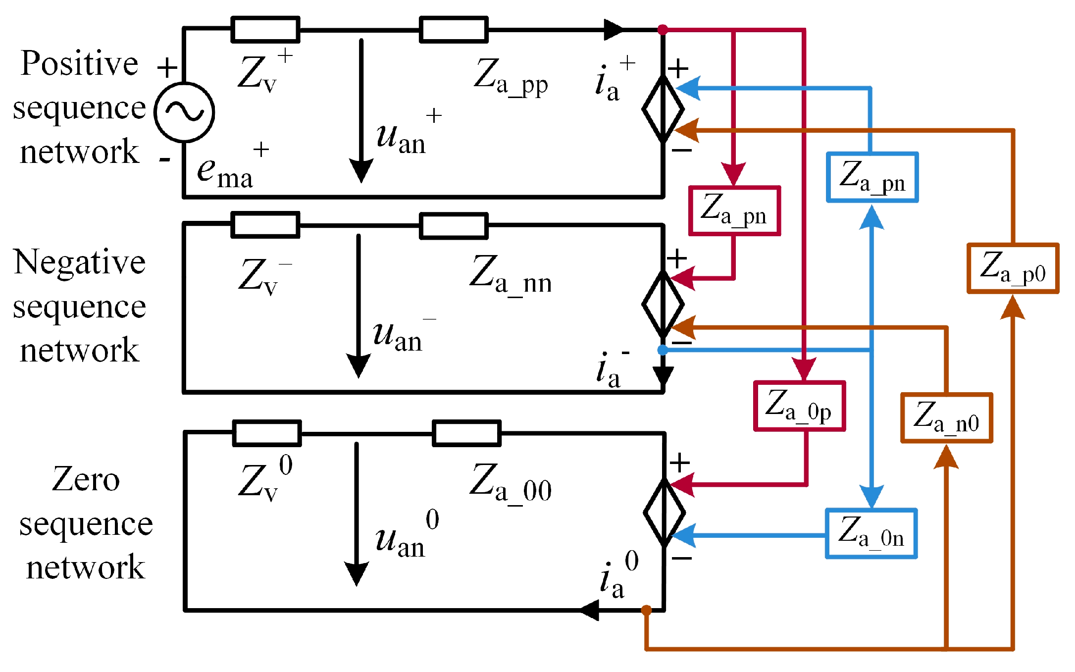 Symmetry 16 01116 g006
