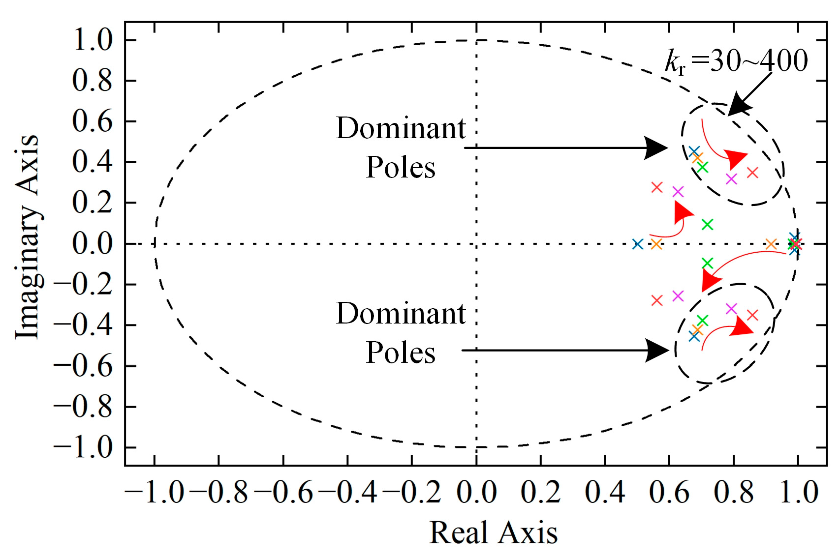 Symmetry 16 01116 g012