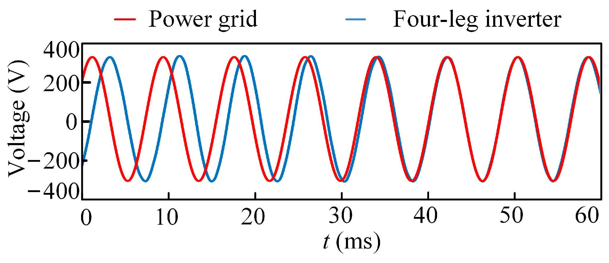 Symmetry 16 01116 g015