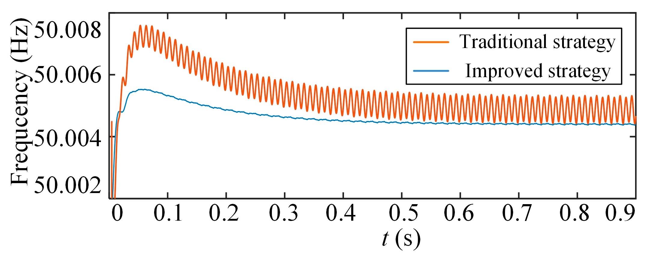 Symmetry 16 01116 g019