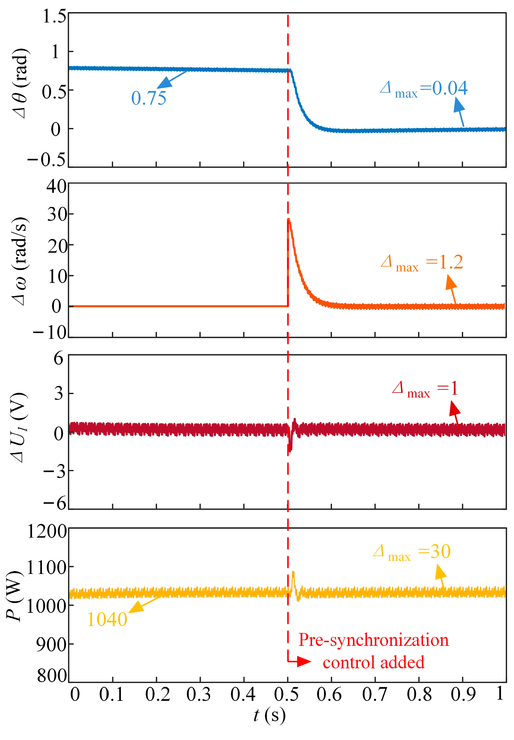 Symmetry 16 01116 g022