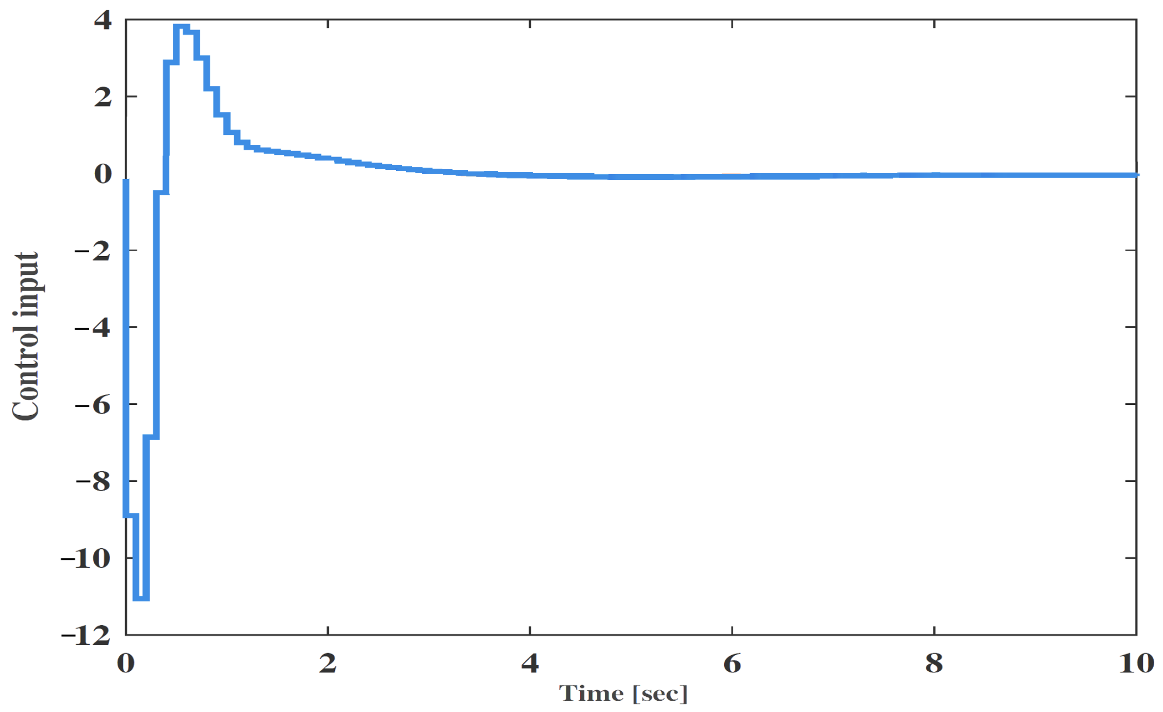 Symmetry 16 01119 g002