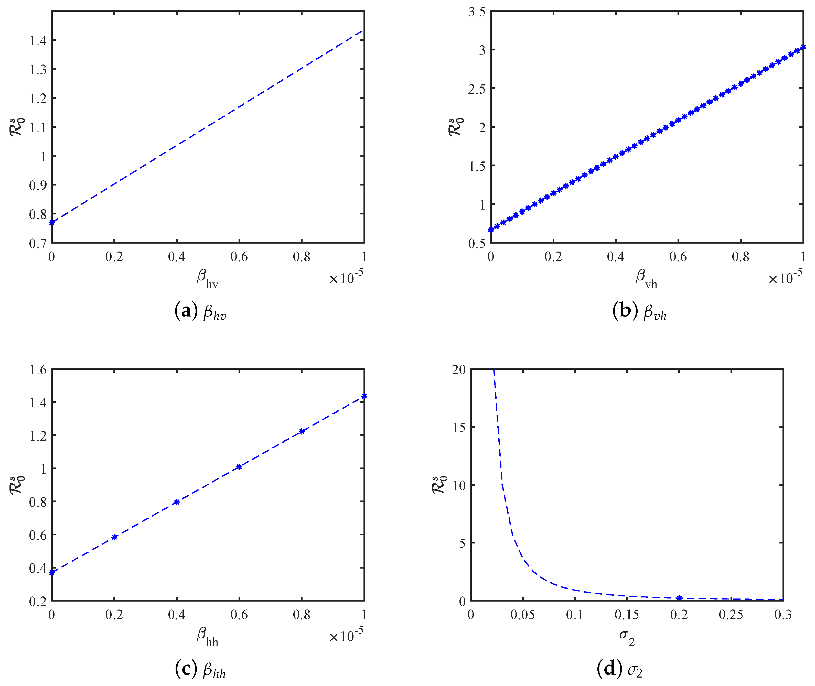 Symmetry 16 01122 g003